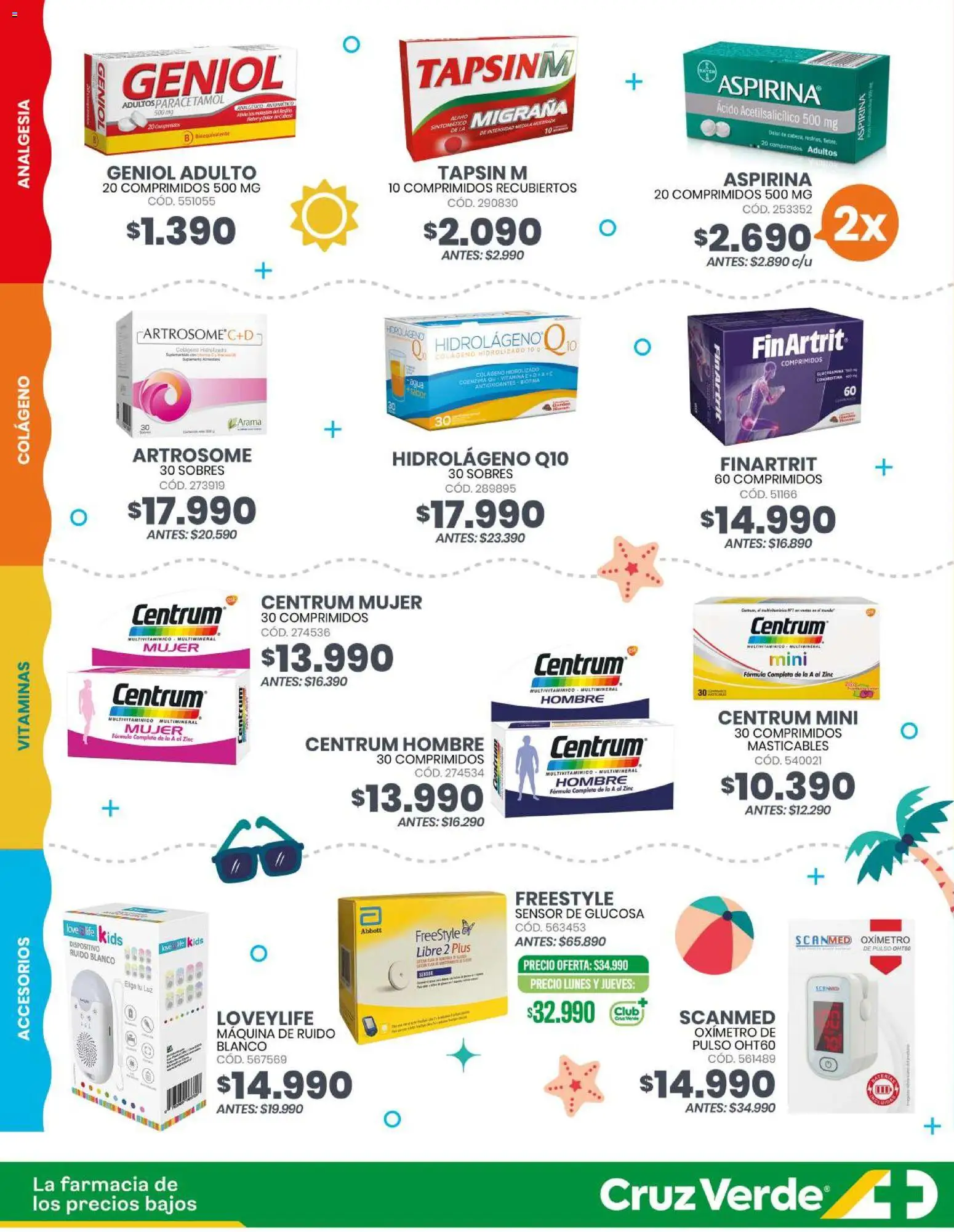 Cruz Verde - Flyer Ofertas Segunda Quincena │ válido desde el 01.01.2026 | Página: 2 | Productos: Vitaminas