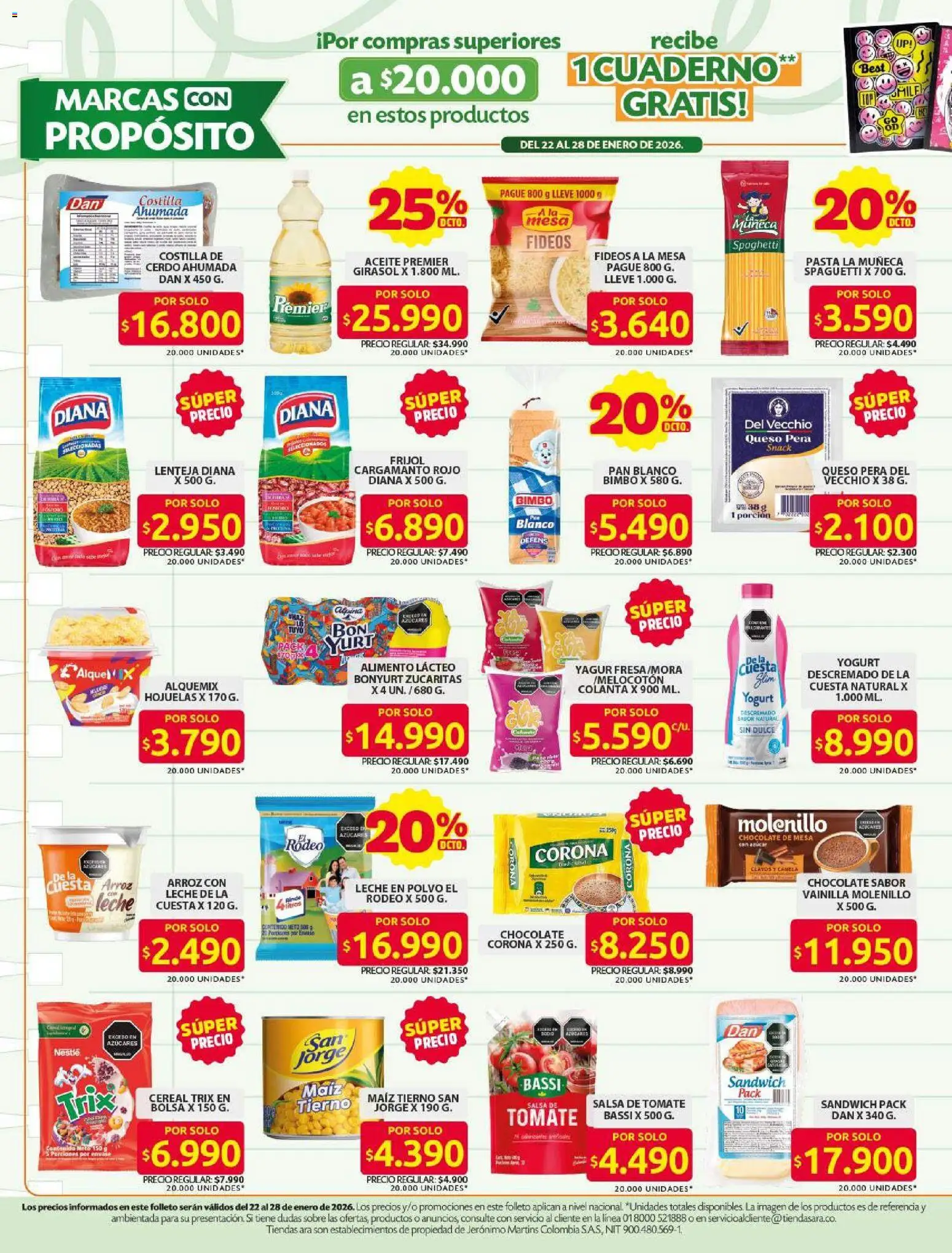 Ara revista - valida desde el 15.01.2026 | Página: 4