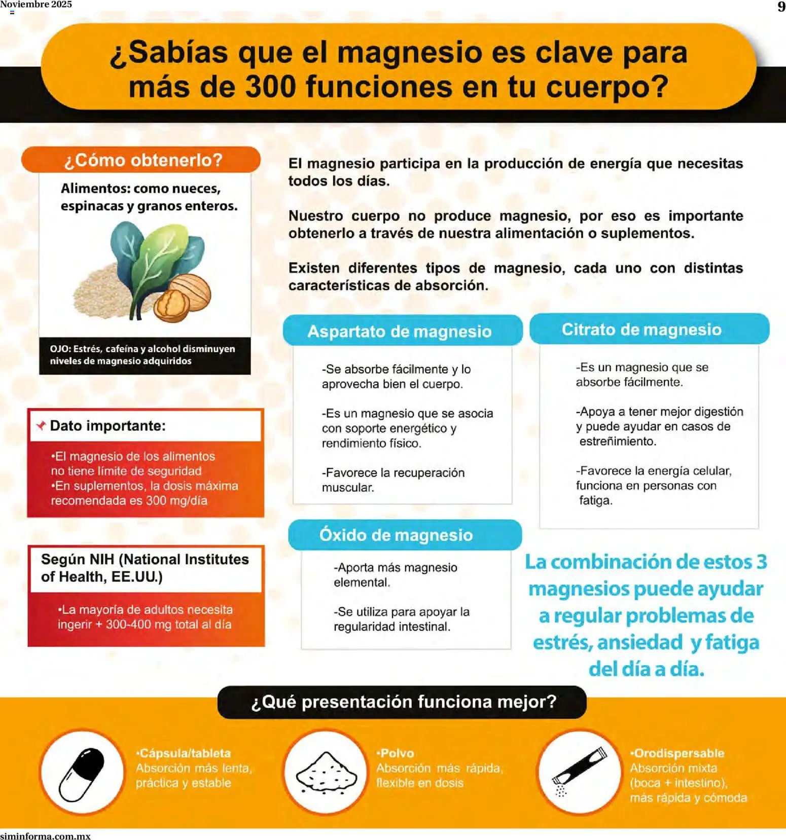 Nuevas ofertas de Farmacias Similares válidas en toda la República Mexicana desde el 01.11.2025. ¡Encuentra las mejores ofertas en Farmacias Similares catálogo! | Página: 9