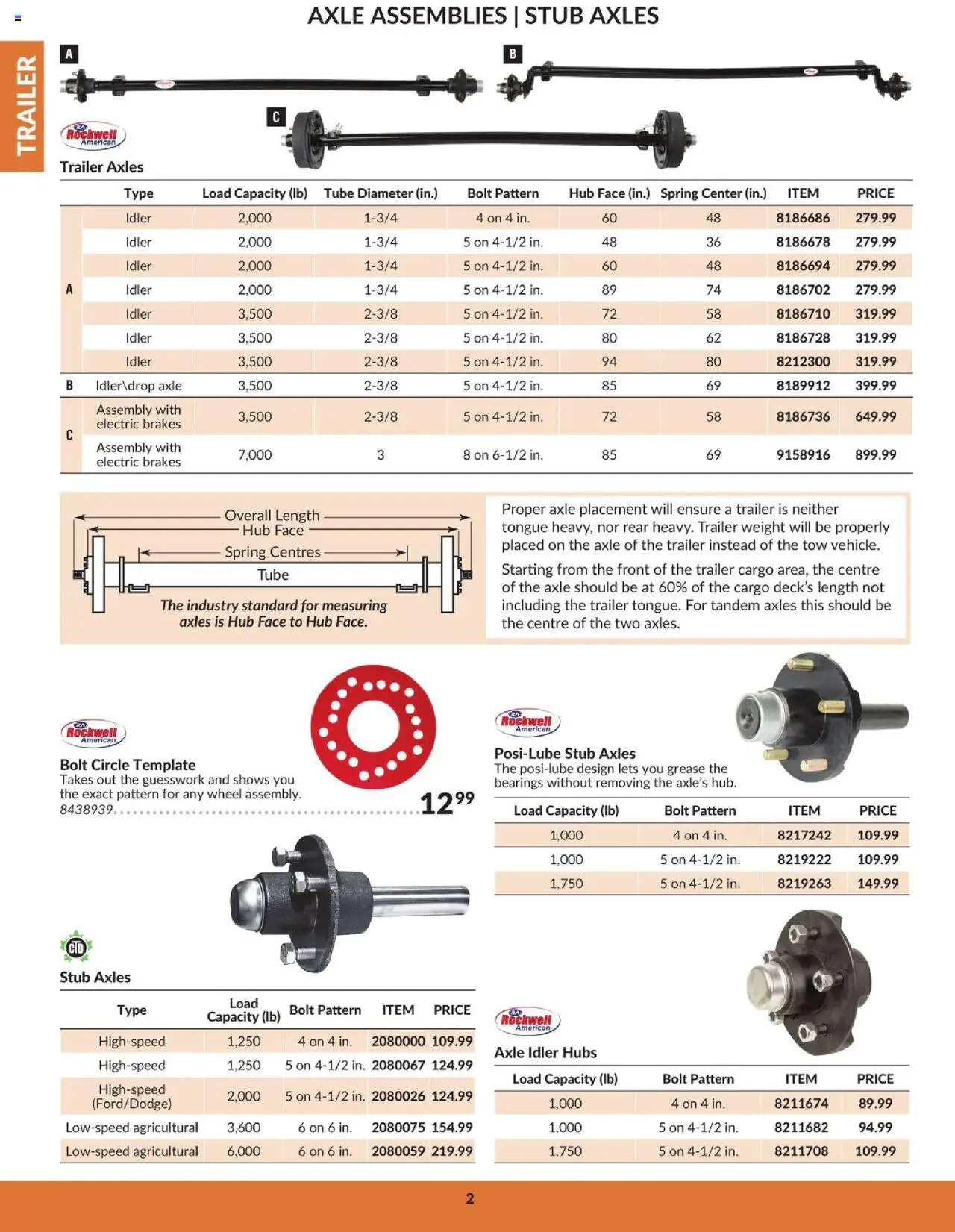 Princess Auto flyer valid from 16.04.2025 | Page: 4