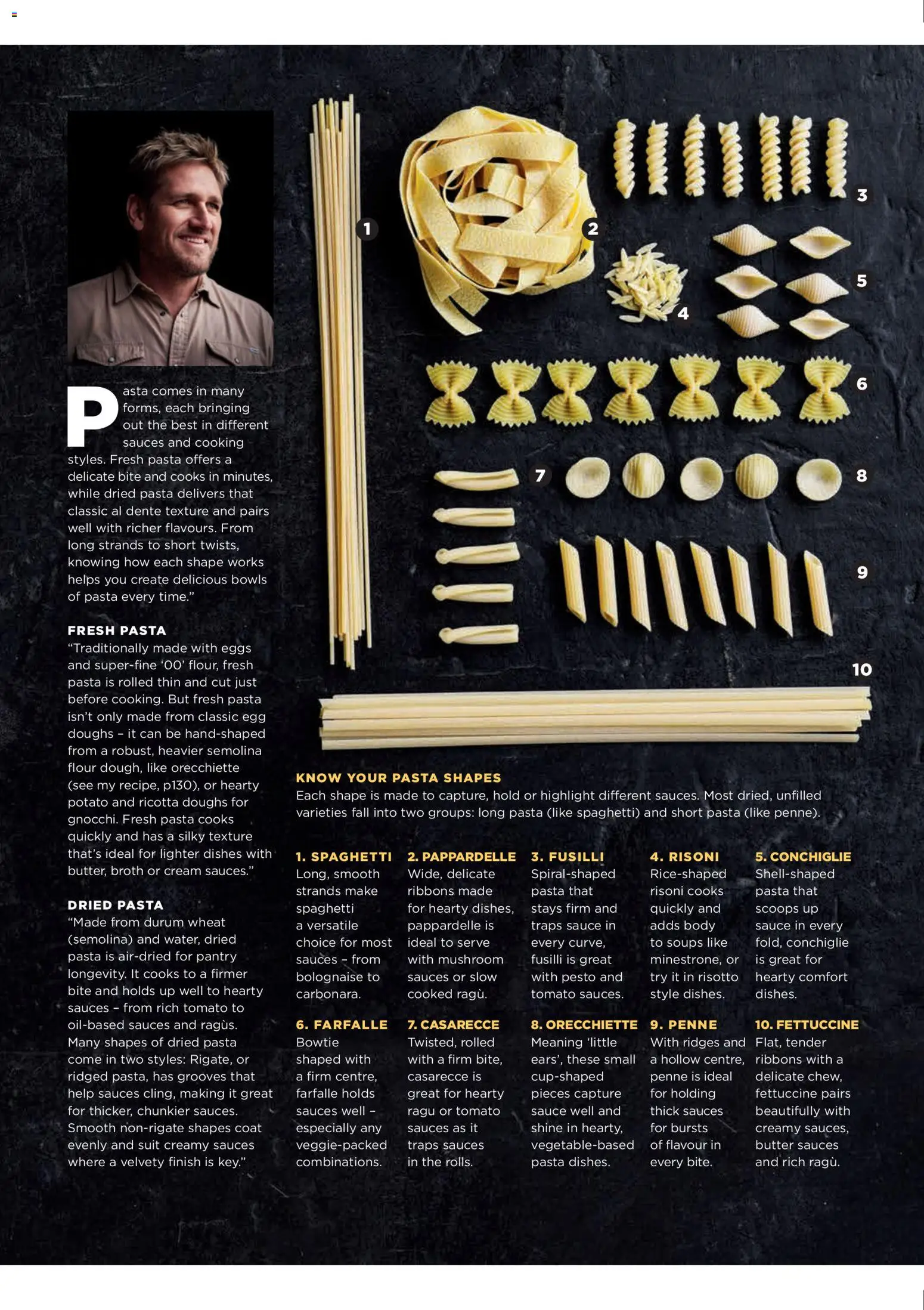 Coles catalogue - valid from 05.02.2026 | Page: 128