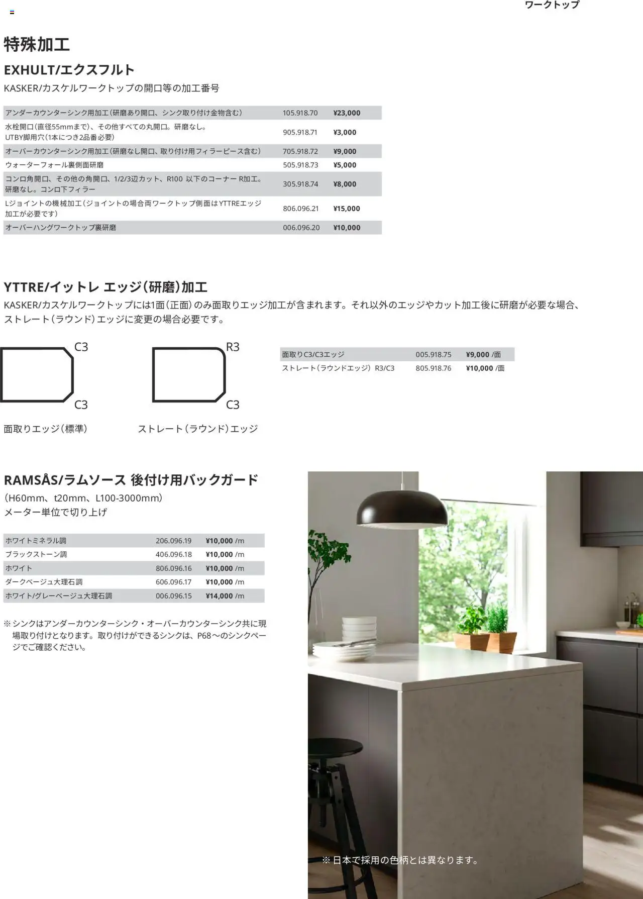 {H1} | ページ: 65