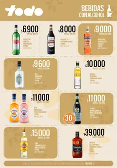 Vista previa Supermercados TODO - Ofertas válido desde el 10.02.2026 | Página: 5