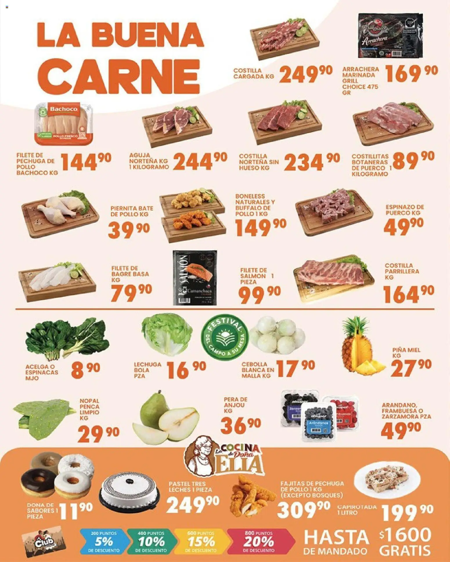 Nuevas ofertas de Alsuper válidas en toda la República Mexicana desde el 20.03.2026. ¡Encuentra las mejores ofertas en Alsuper folleto! | Página: 2