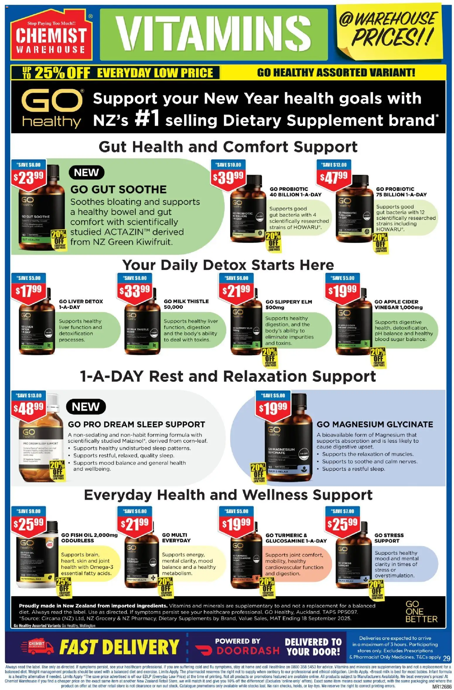 Chemist Warehouse catalogue from 08.01.2026 | Page: 29