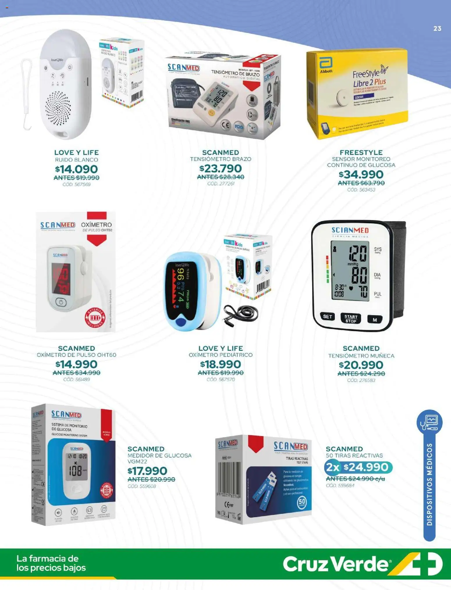 Cruz Verde - Ahorro Marzo │ válido desde el 01.03.2026 | Página: 23 | Productos: Tensiómetro