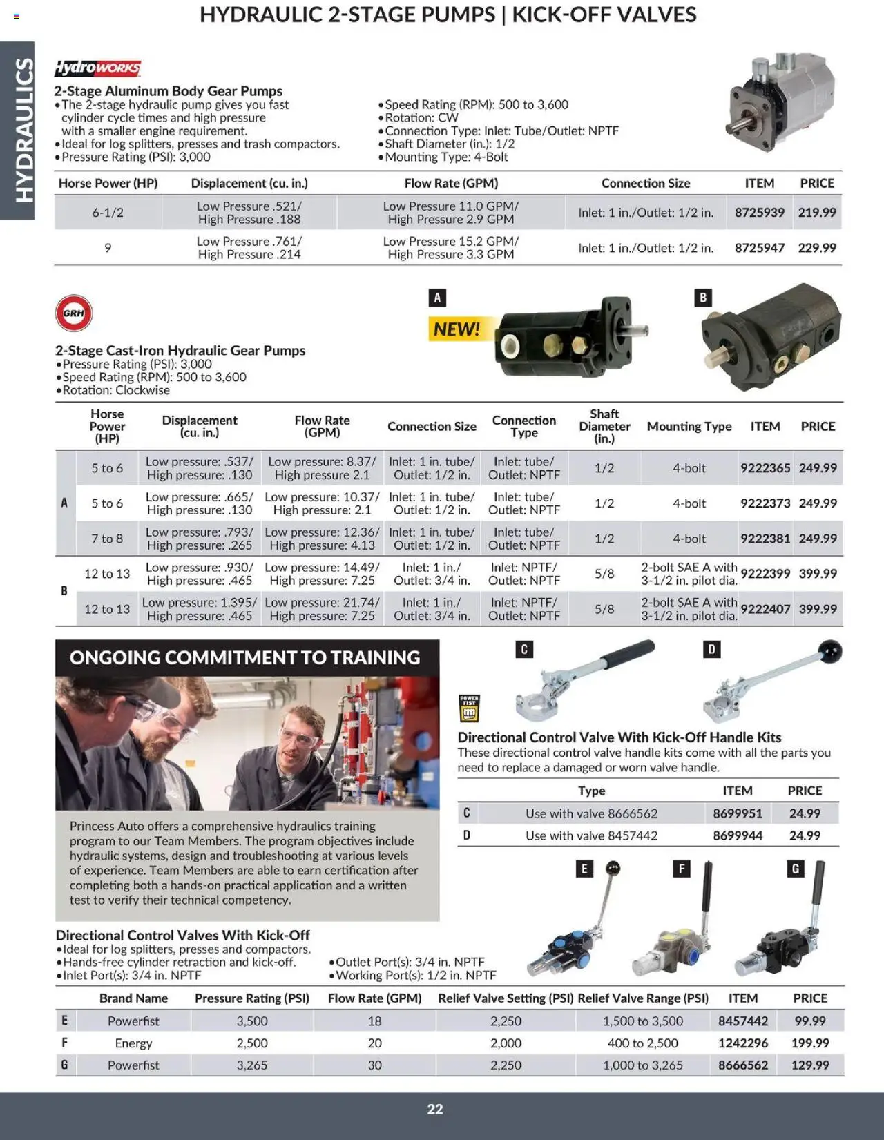 Princess Auto flyer valid from 16.04.2025 | Page: 26