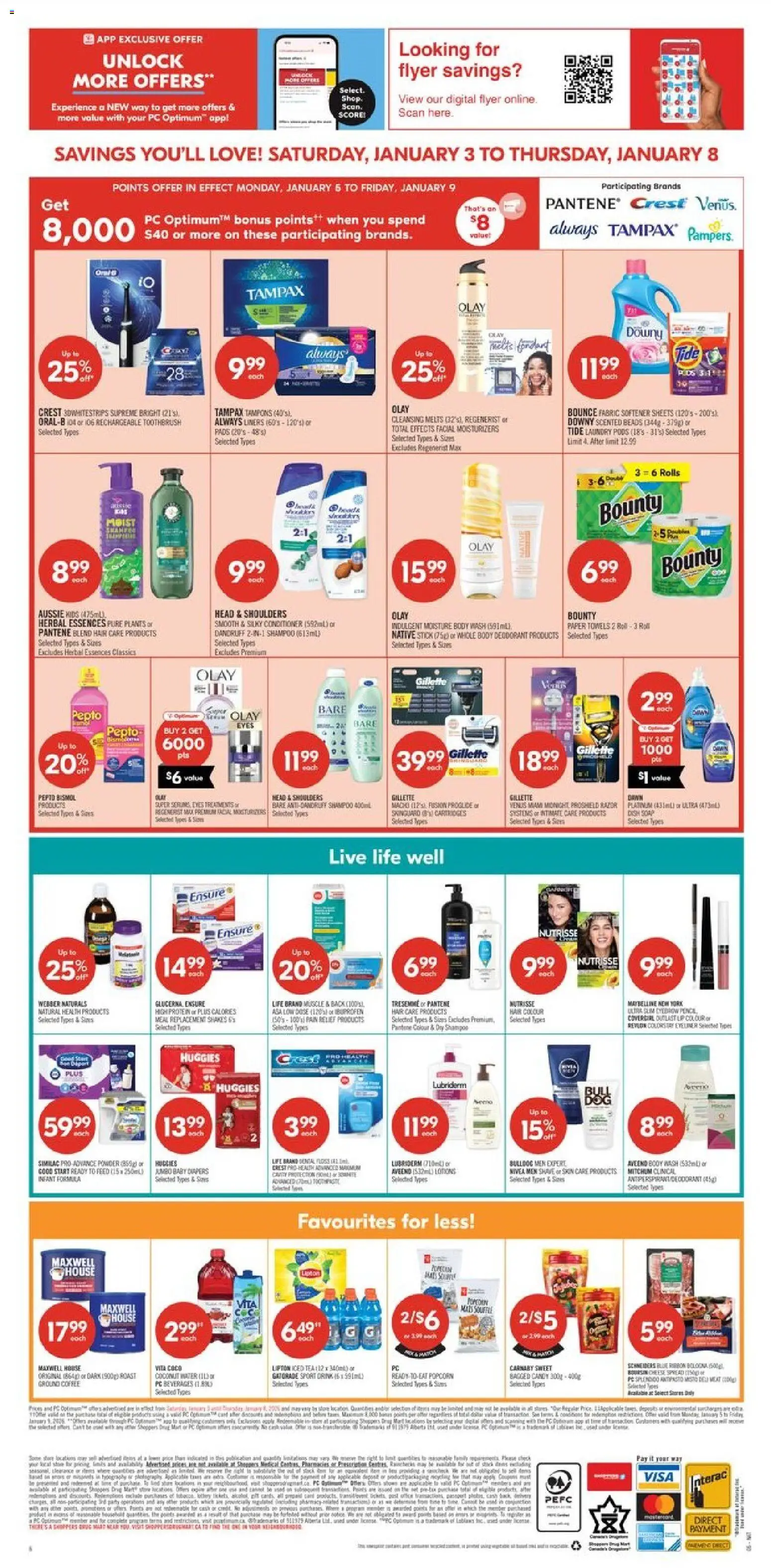Shoppers flyer valid from 03.01.2026 | Page: 19 | Products: Eyeliner, Soap, Cheese, Coffee