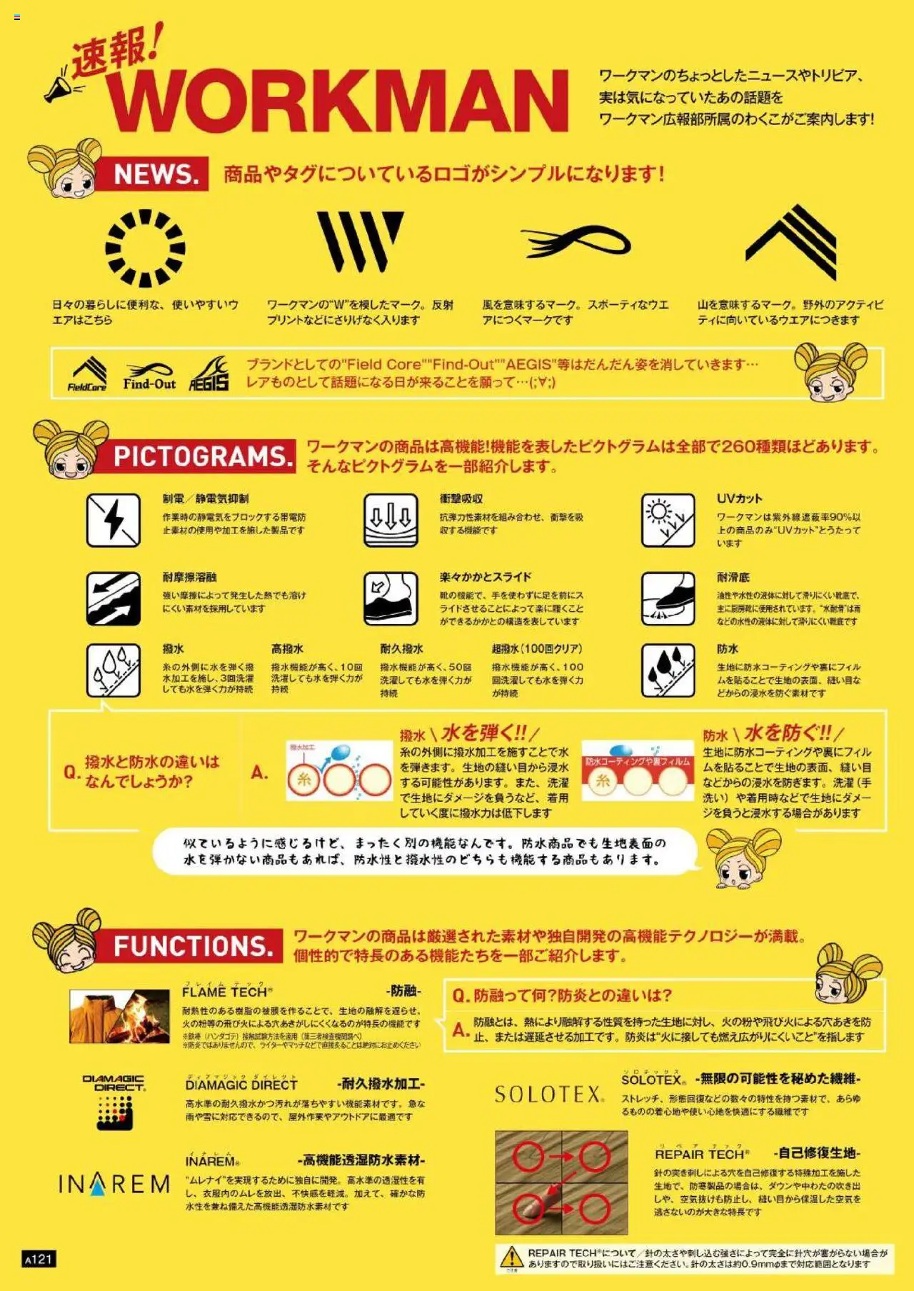 {H1} | ページ: 122