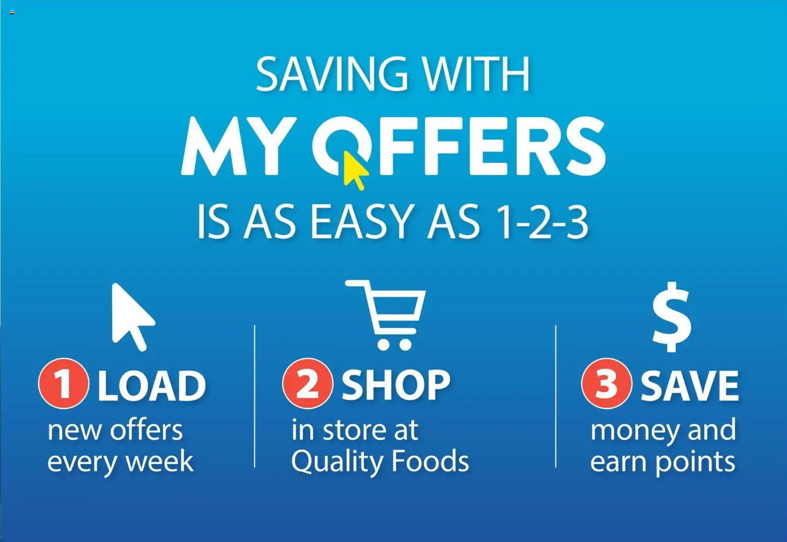 Quality Foods flyer valid from 05.02.2026 | Page: 17