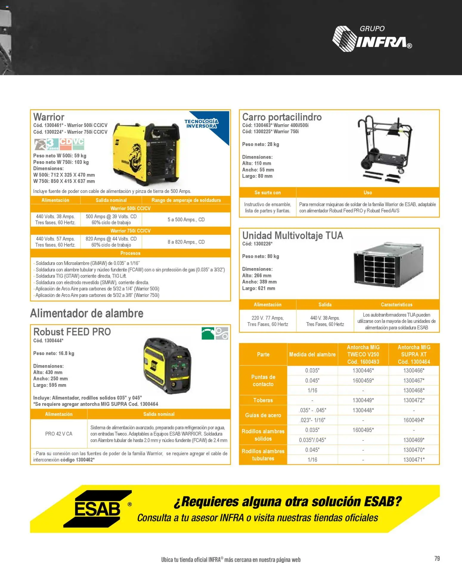 Nuevas ofertas de Infra válidas en toda la República Mexicana desde el 28.01.2026. ¡Encuentra las mejores ofertas en Infra catálogo Industrial welders! | Página: 25 | Productos: Fuente, Cable, Pinza
