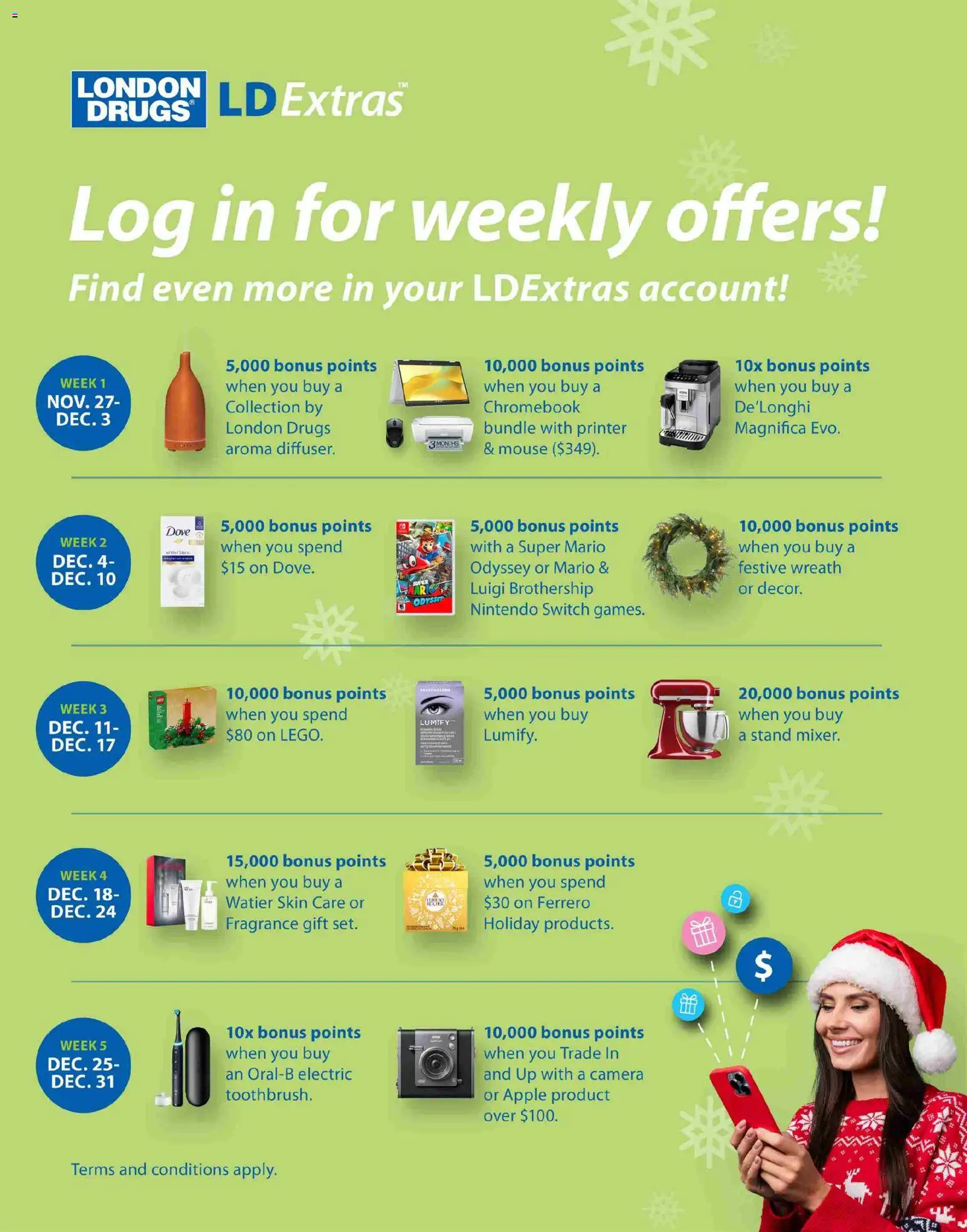 London Drugs flyer valid from 12.11.2025 | Page: 21 | Products: Printer, Mouse, Camera, Fragrance