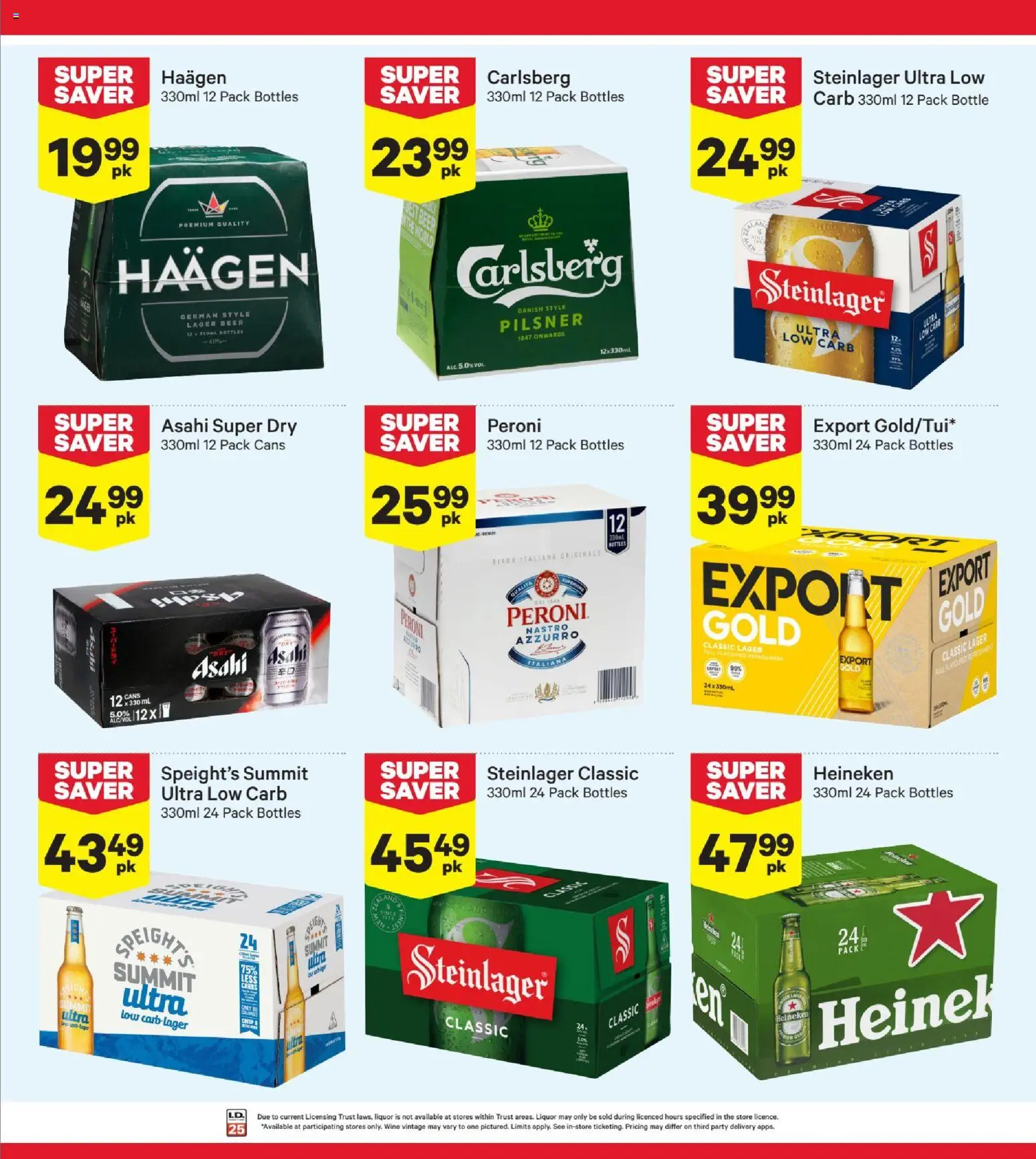 New World catalogue from 09.03.2026 | Page: 29