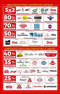 Vista previa Supermercado DIA Ofertas válido desde el 05.11.2025 | Página: 2
