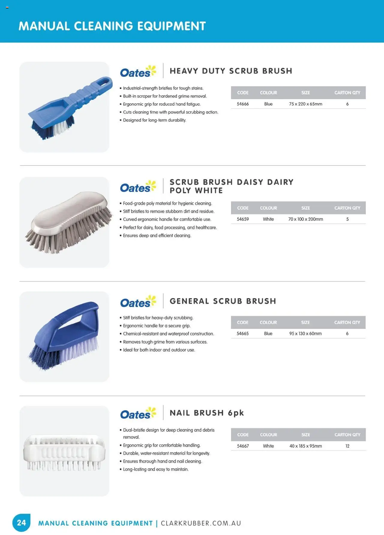 Clark Rubber catalogue - valid from 05.05.2025 | Page: 24 | Products: Ergonomic, Brush, Dairy, Scrub
