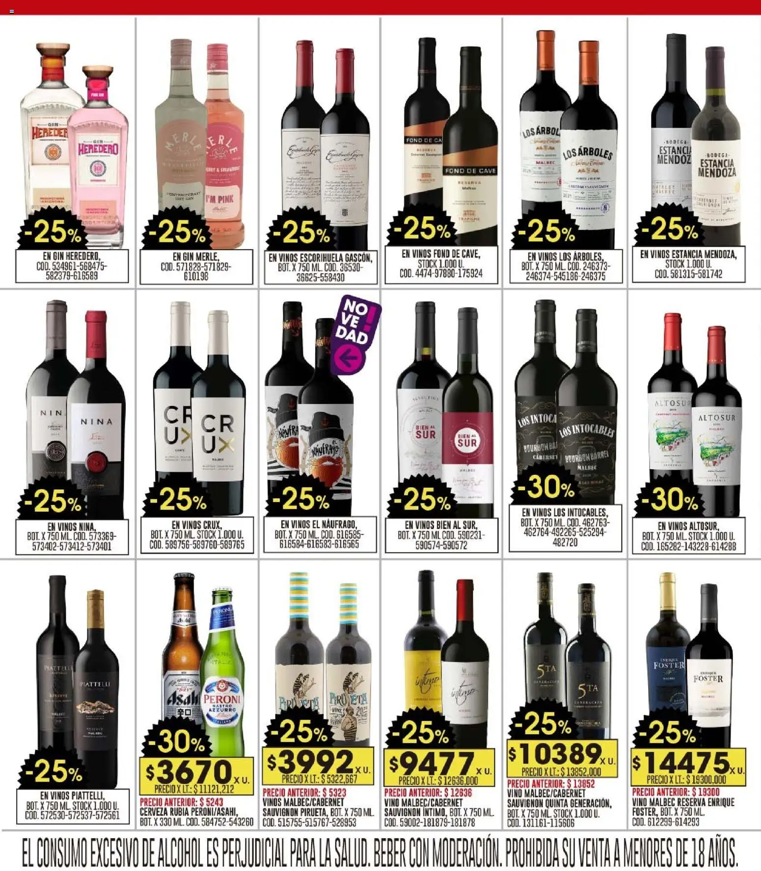 Coto - Ofertas fin │ válido desde el 26.01.2026 | Página: 14 | Productos: Gin, Vino, Cerveza