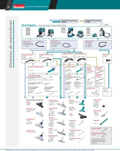 Nuevas ofertas de Makita válidas en toda la República Mexicana desde el 07.10.2024. ¡Encuentra las mejores ofertas en Makita catálogo Solutions! | Página: 22 | Productos: Manga, Aspiradora, Conjunto, Alfombra