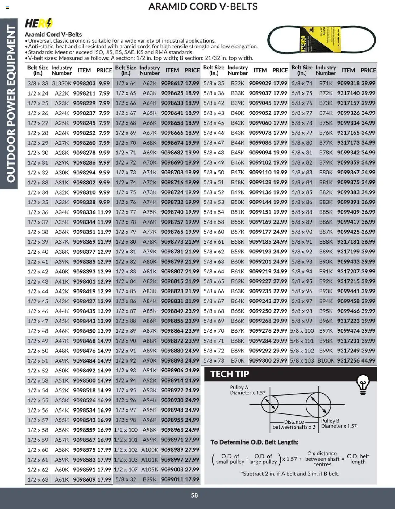 Princess Auto flyer valid from 16.04.2025 | Page: 64 | Products: Belt, Oil