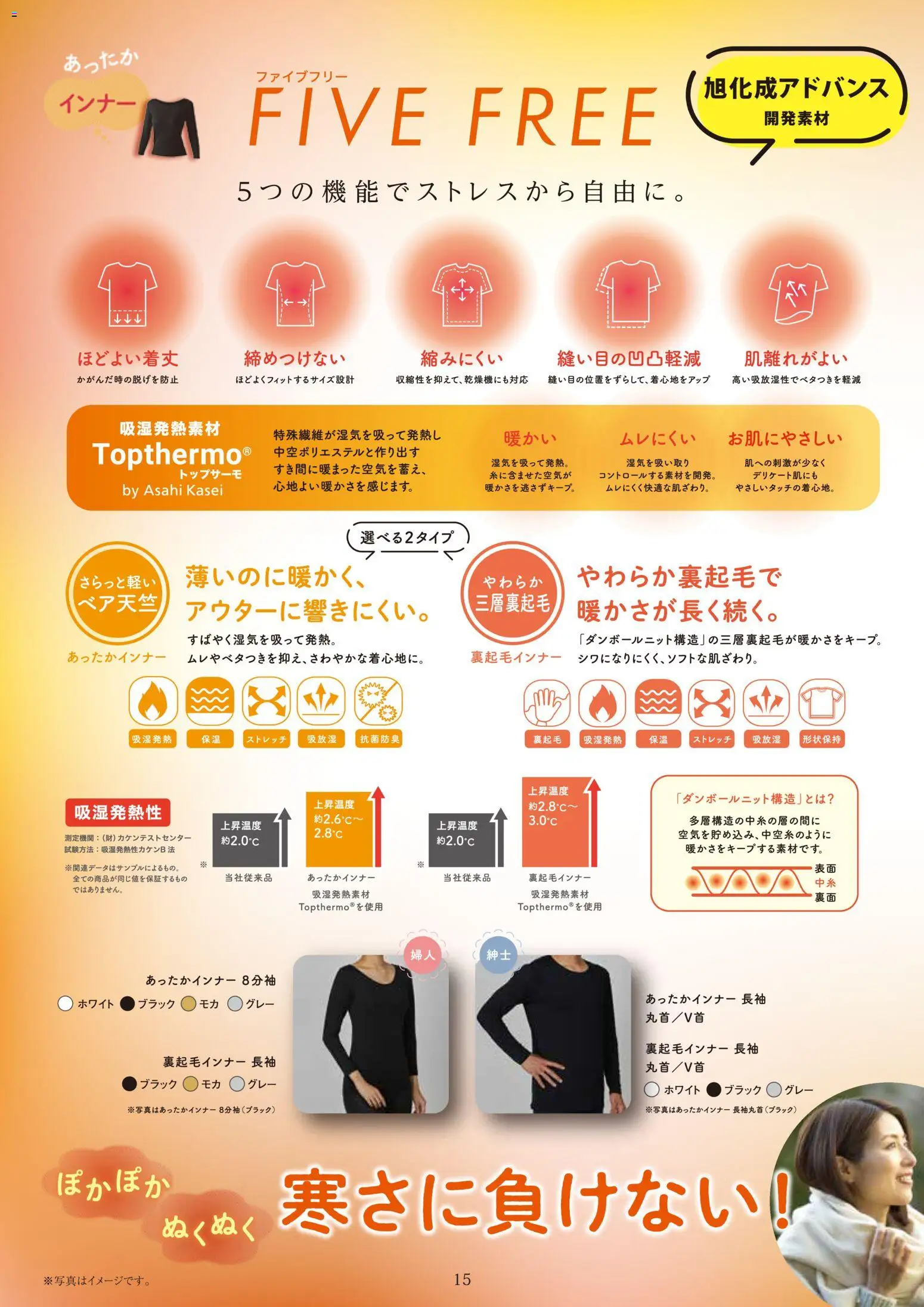 {H1} | ページ: 17