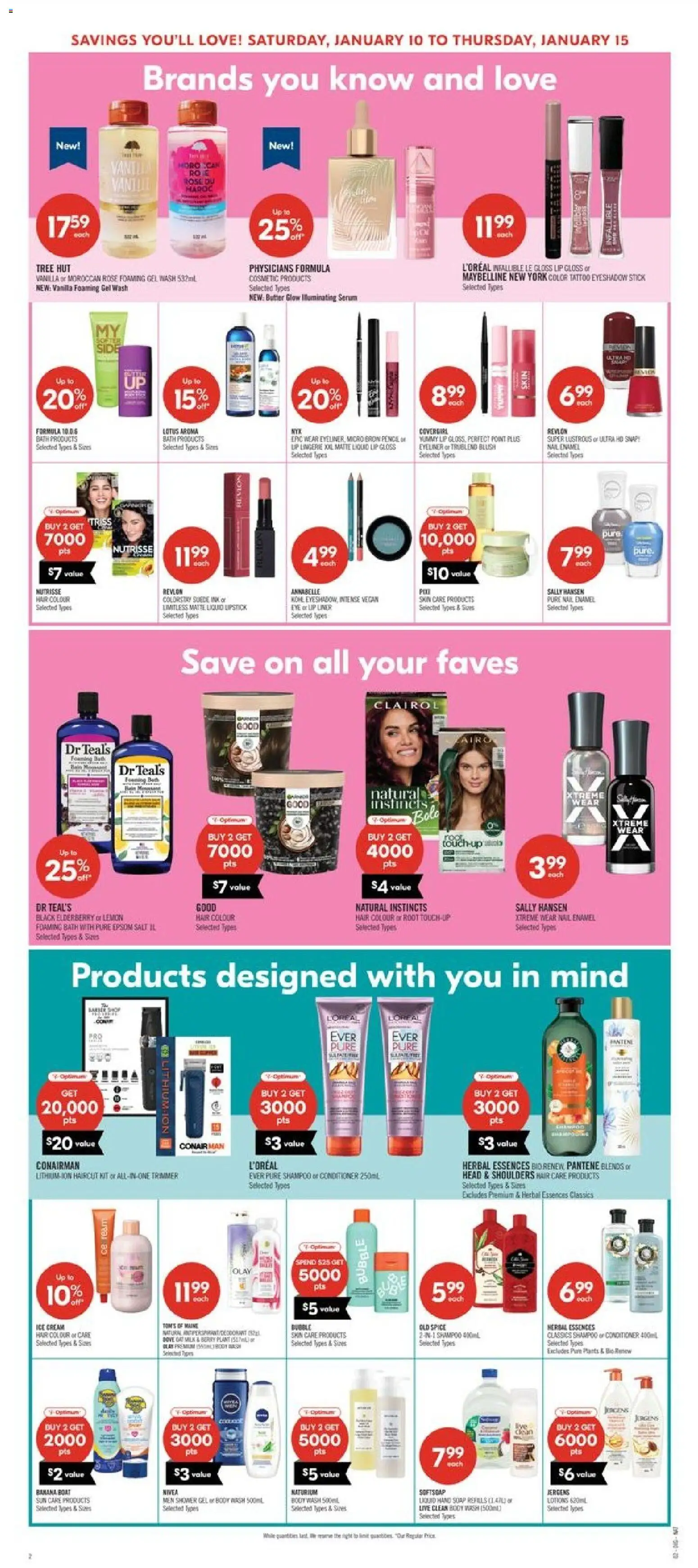Shoppers flyer valid from 09.01.2026 | Page: 15 | Products: Ice cream, Eyeliner, Body wash, Milk