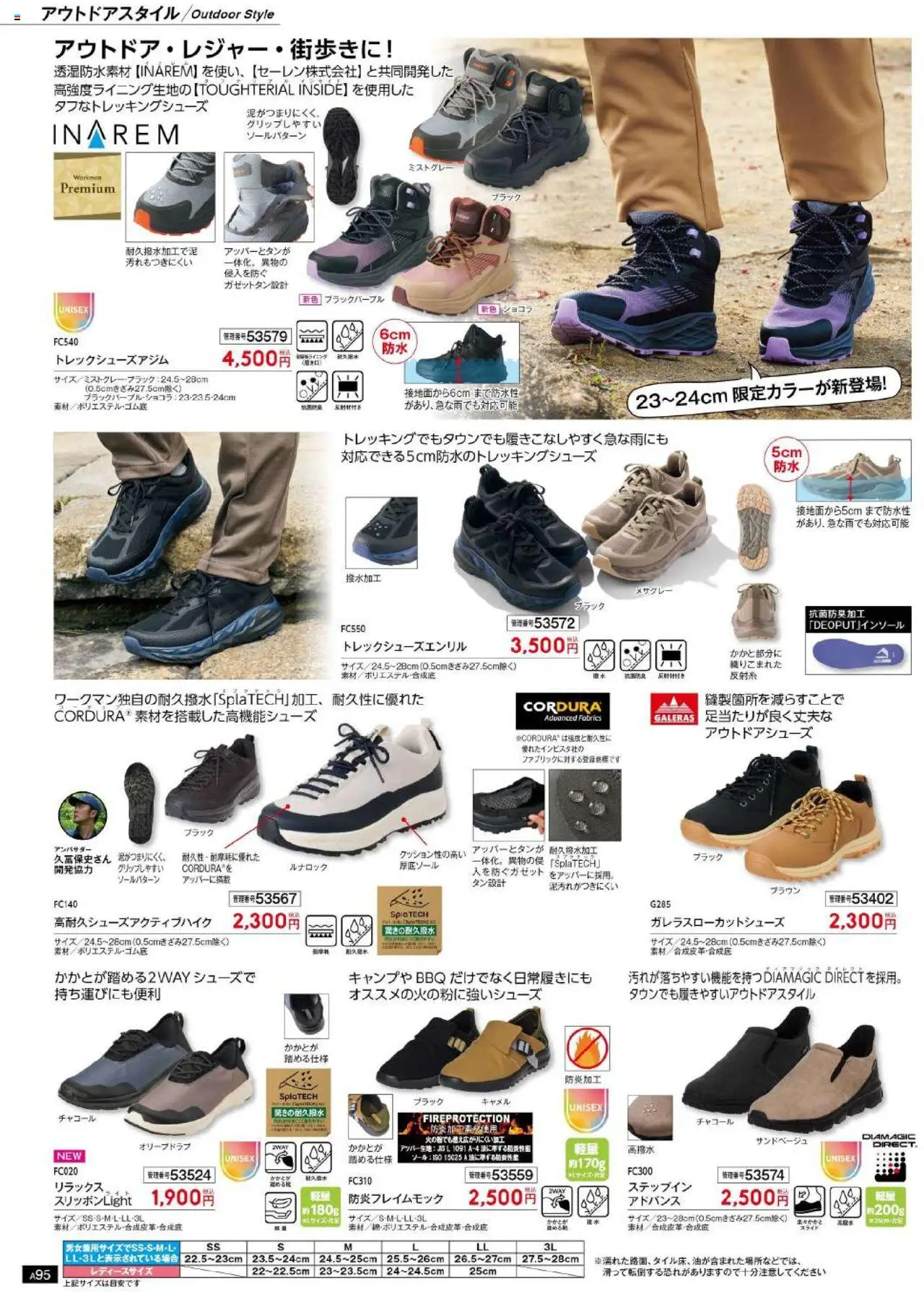 {H1} | ページ: 96