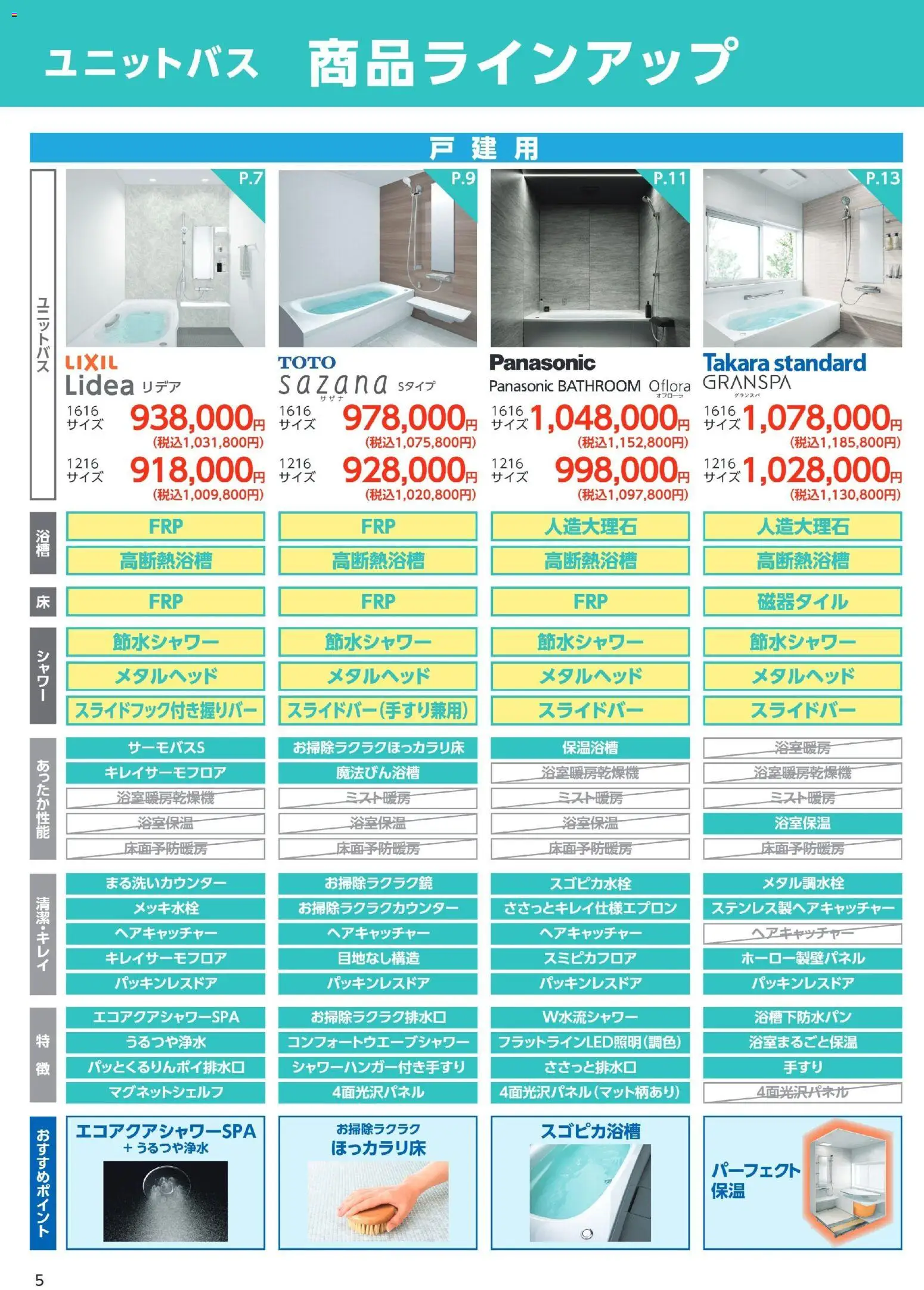 {H1} | ページ: 6 | 製品: シャワー