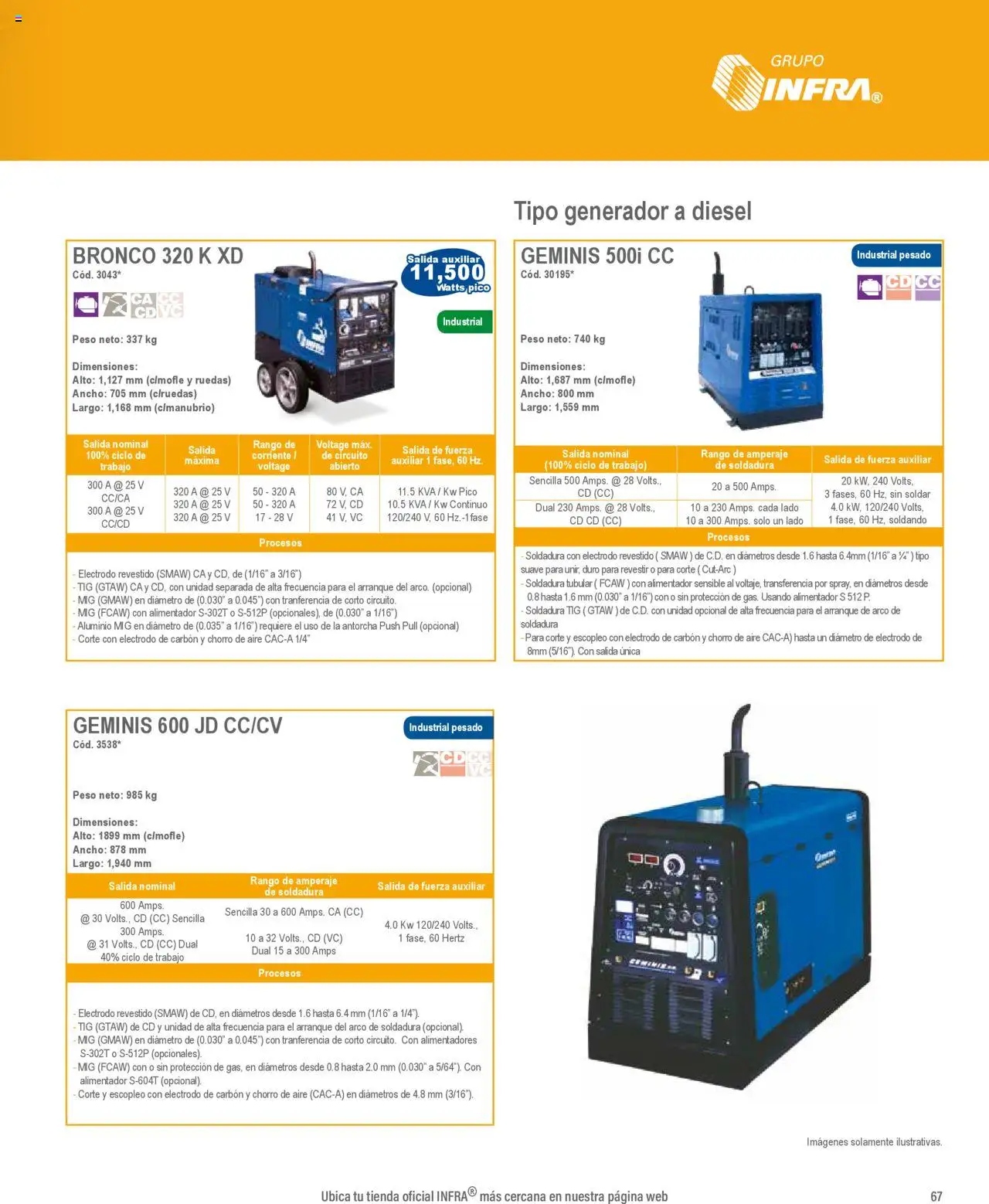 Nuevas ofertas de Infra válidas en toda la República Mexicana desde el 07.01.2025. ¡Encuentra las mejores ofertas en Infra catálogo Soldadoras industriales! | Página: 15 | Productos: Pico