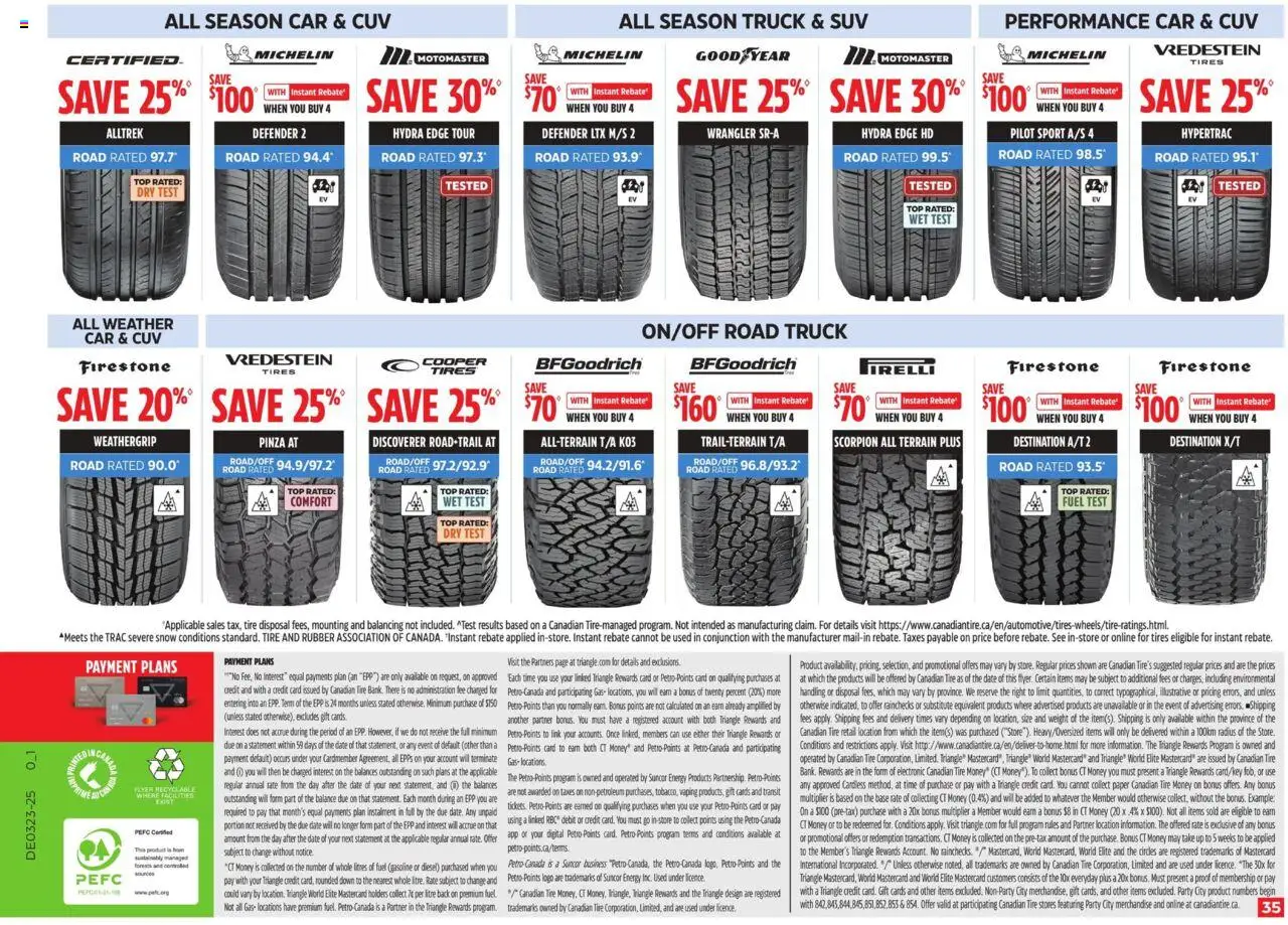 Canadian Tire flyer valid from 30.05.2025 | Page: 44