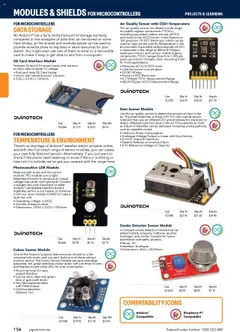 Jaycar catalogue - valid from 09.07.2025 | Page: 156 | Products: Light, Cable, Safe, Smoke detector