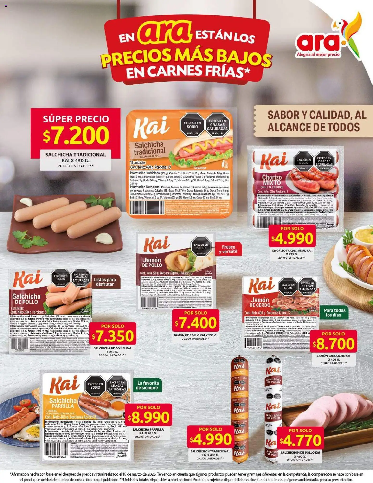 Ara revista - valida desde el 19.03.2026 | Página: 11 | Productos: Cerdo, Pollo, Salchicha, Parrilla