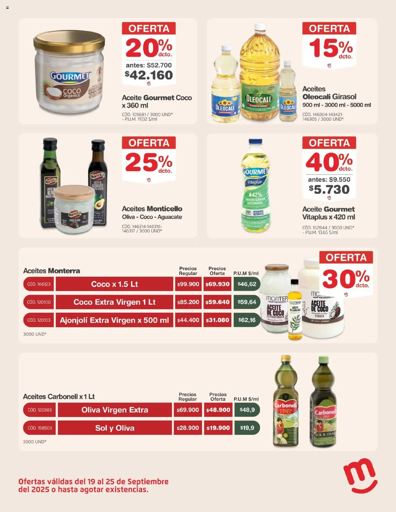 Makro revista - valida desde el 19.09.2025 | Página: 15 | Productos: Aguacate, Coco, Oliva, Aceite