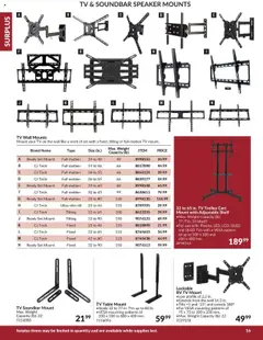 Preview of Princess Auto - Catalogue - Surplus from shop Princess Auto valid from 16.04.2025 | Page: 22