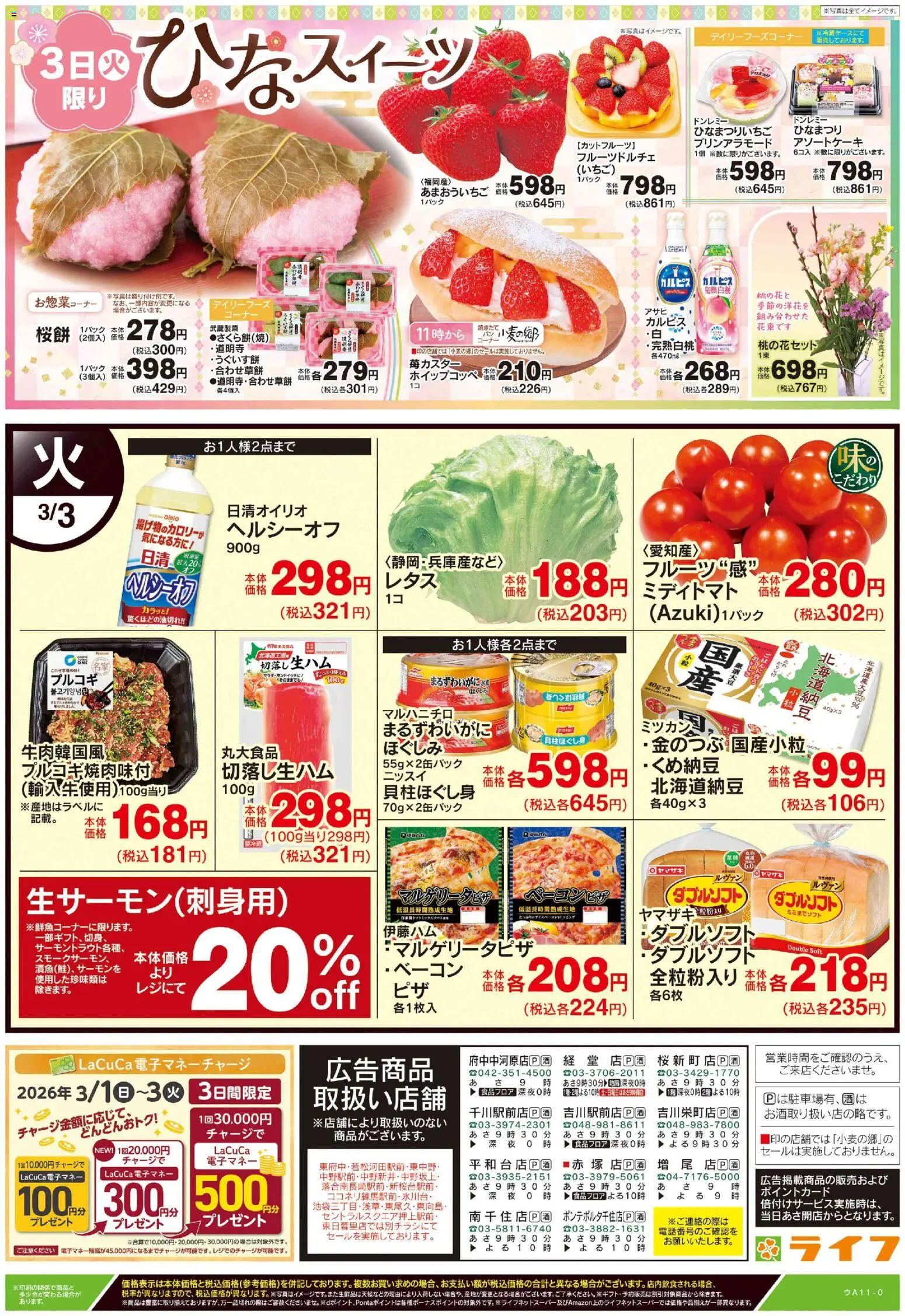 {H1} | ページ: 2 | 製品: ベーコン