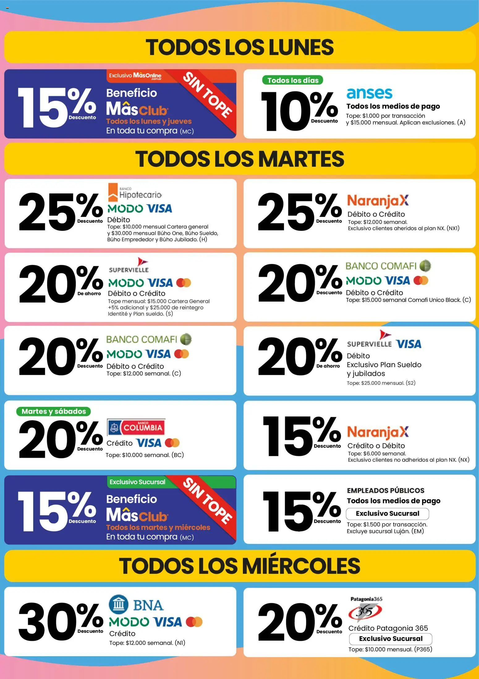 Punto Mayorista catálogo - financiacion │ válido desde el 04.02.2026 | Página: 2