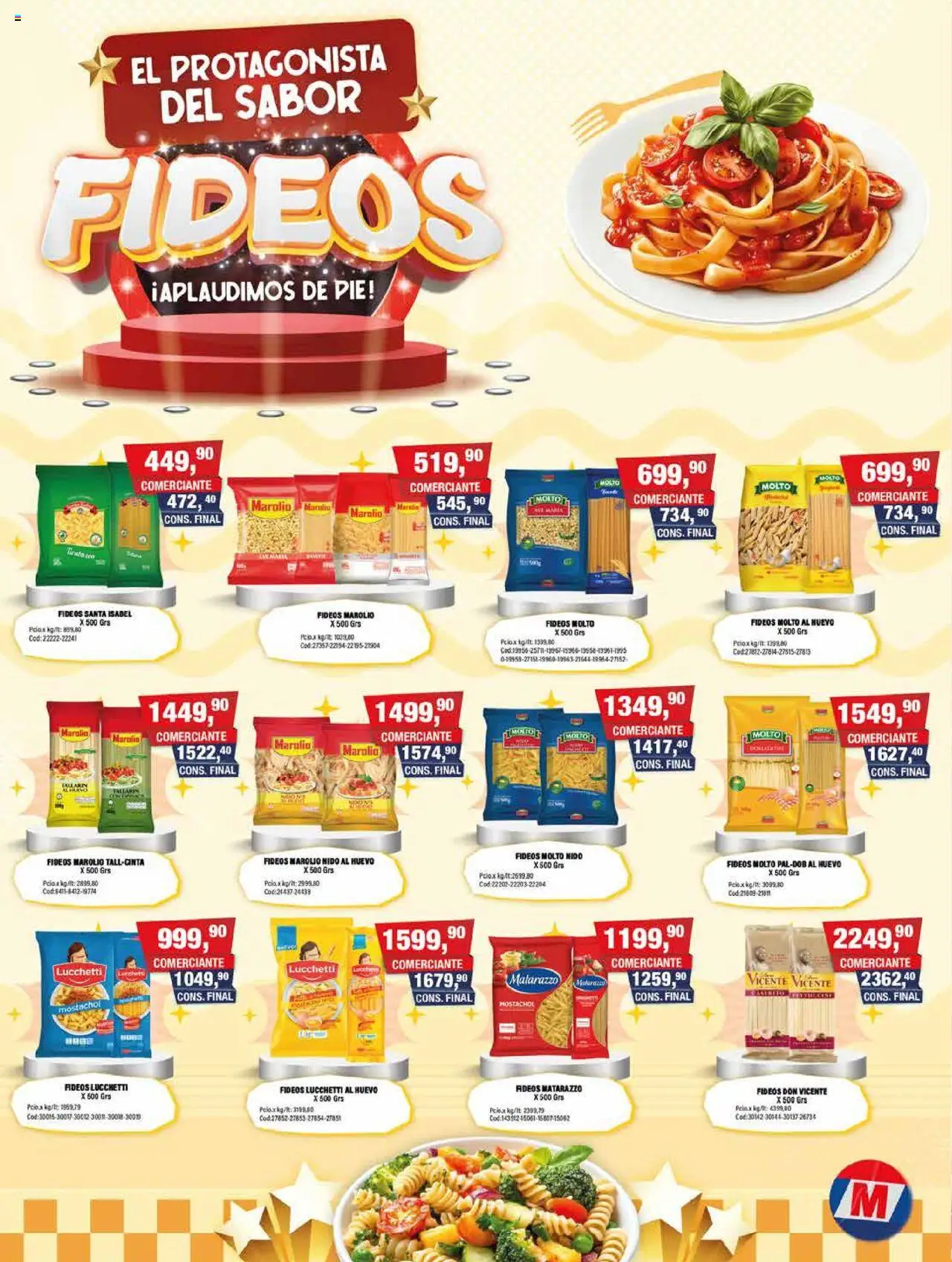 Maxiconsumo ofertas │ válido desde el 15.09.2025 | Página: 2 | Productos: Huevo, Fideos