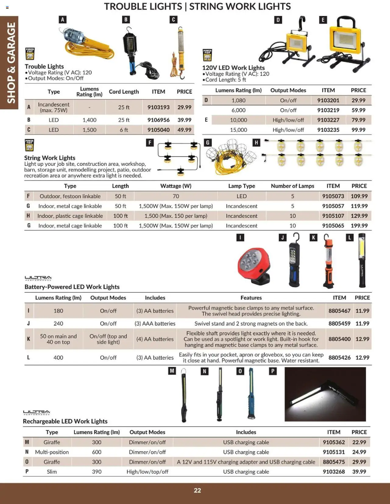 Princess Auto flyer valid from 16.04.2025 | Page: 24 | Products: Cable, Adapter, Lamp