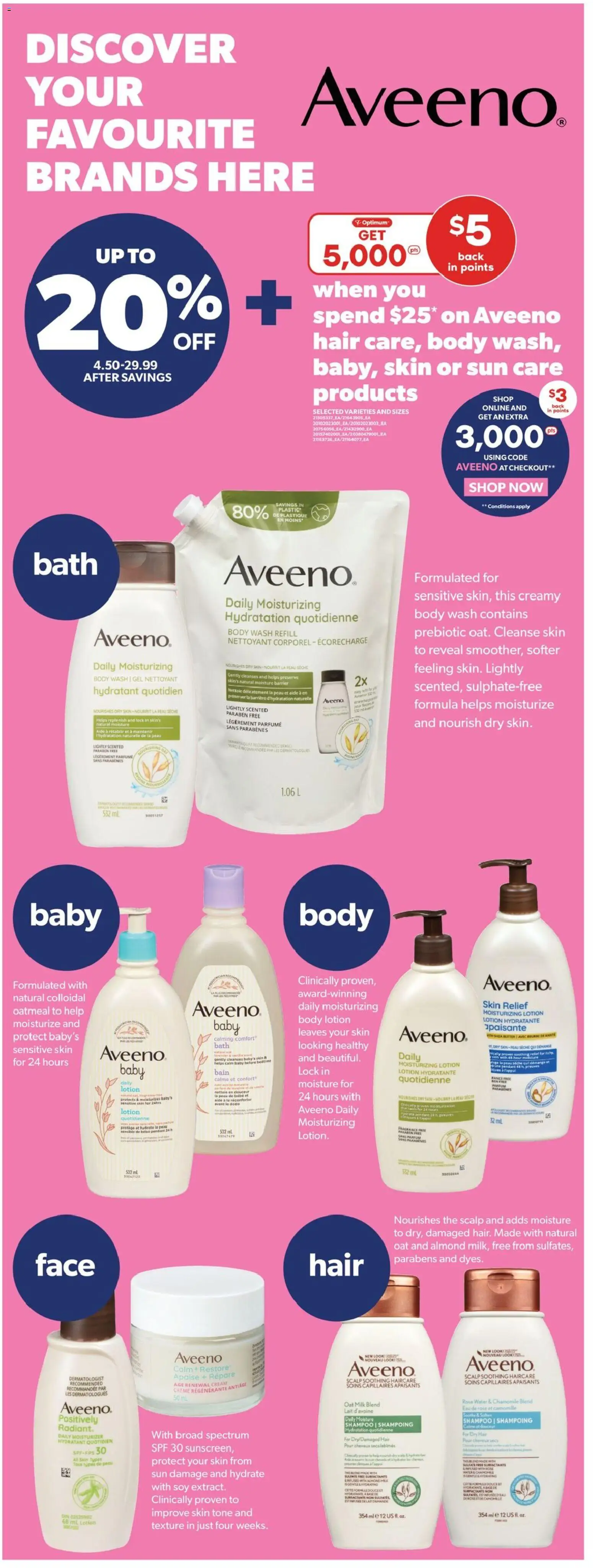 Real Canadian Superstore flyer valid from 15.01.2026 | Page: 31 | Products: Fragrance, Bath, Milk, Butter