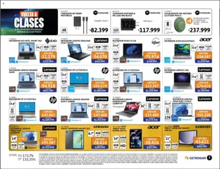 Vista previa Cetrogar catálogo válido desde el 01.03.2026 | Página: 3