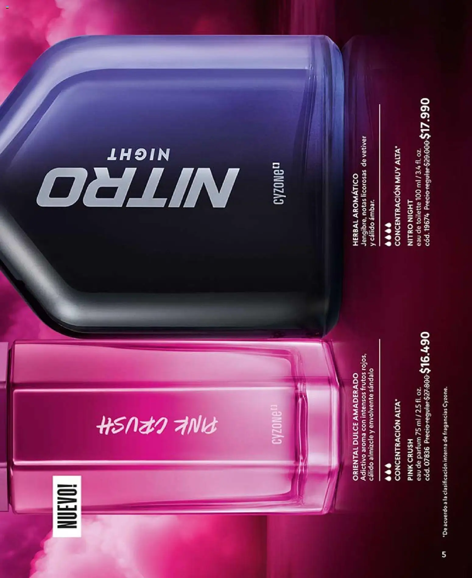 Catálogo CyZone Campaña 5 │ válido desde el 01.03.2026 | Página: 5 | Productos: Eau de toilette
