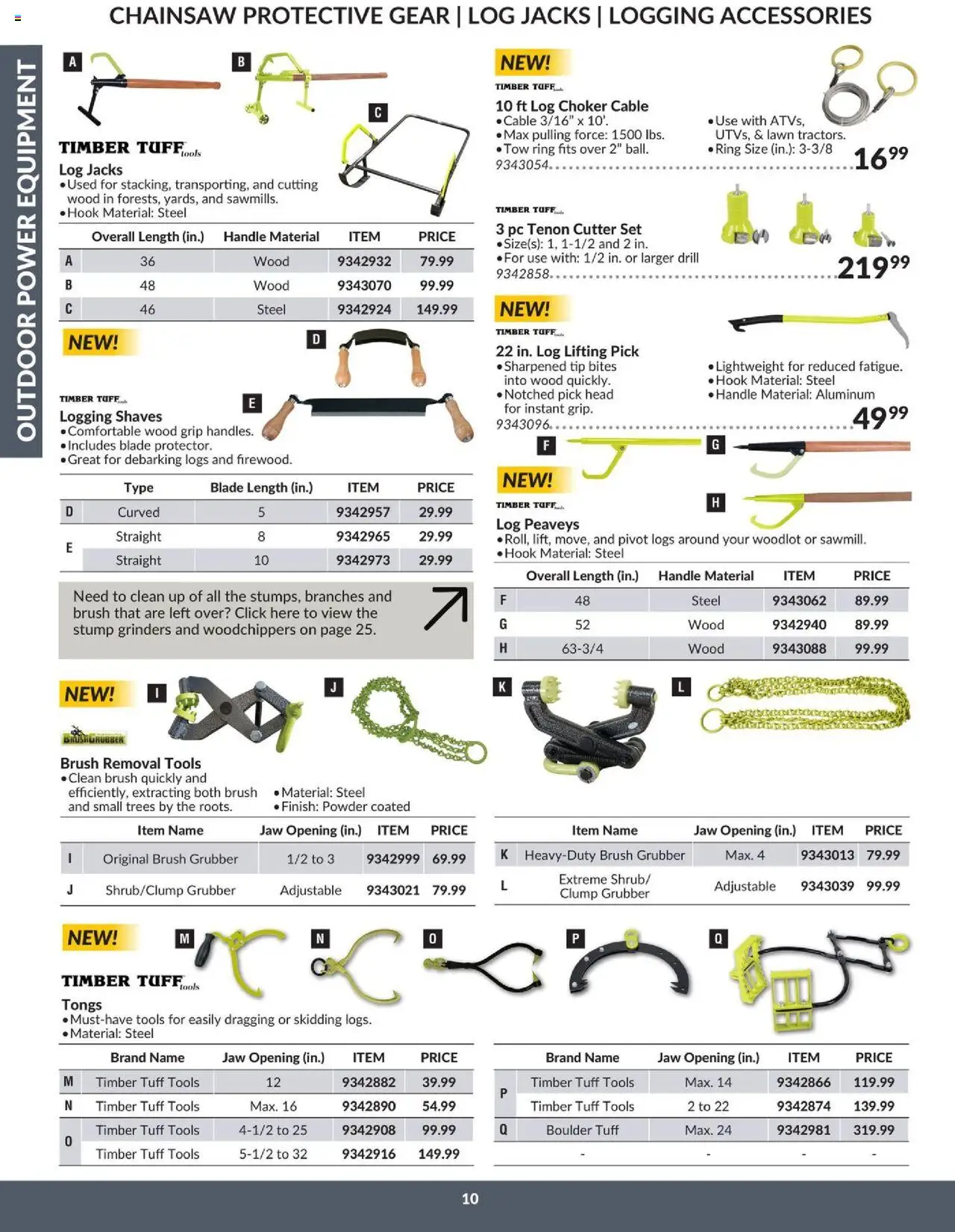 Princess Auto flyer valid from 16.04.2025 | Page: 12 | Products: PC, Cutter, Powder, Brush