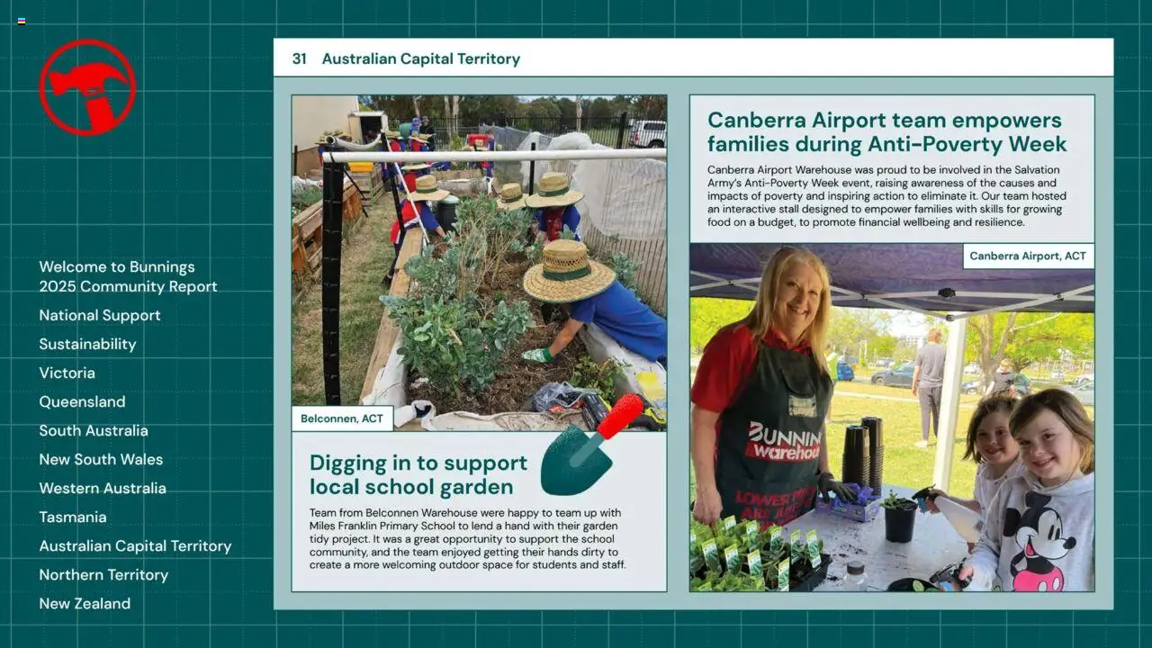 Bunnings Warehouse catalogue - valid from 25.08.2025 | Page: 31