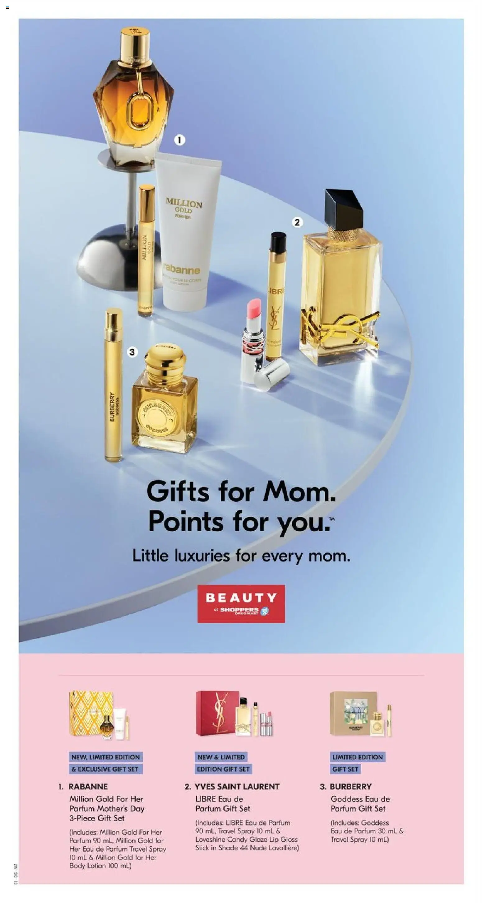 Shoppers flyer valid from 24.04.2026 | Page: 20 | Products: Lip gloss, Body lotion