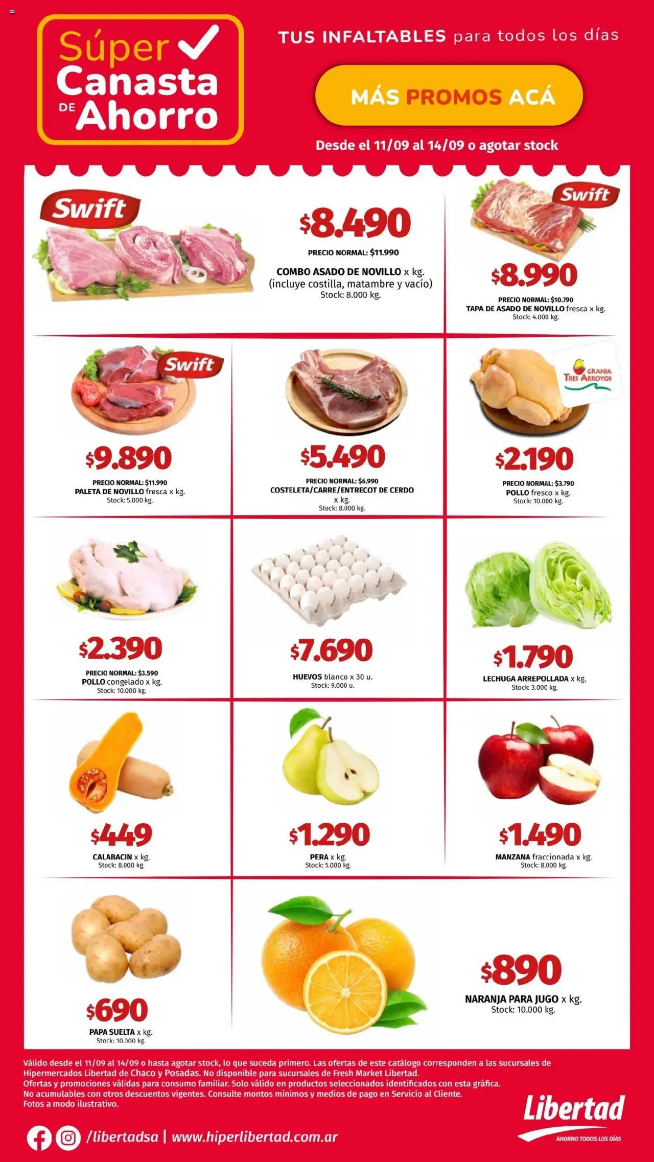 Hipermercado Libertad - Canasta - NEA │ válido desde el 11.09.2025 | Página: 2 | Productos: Papa, Manzana, Cerdo, Canasta