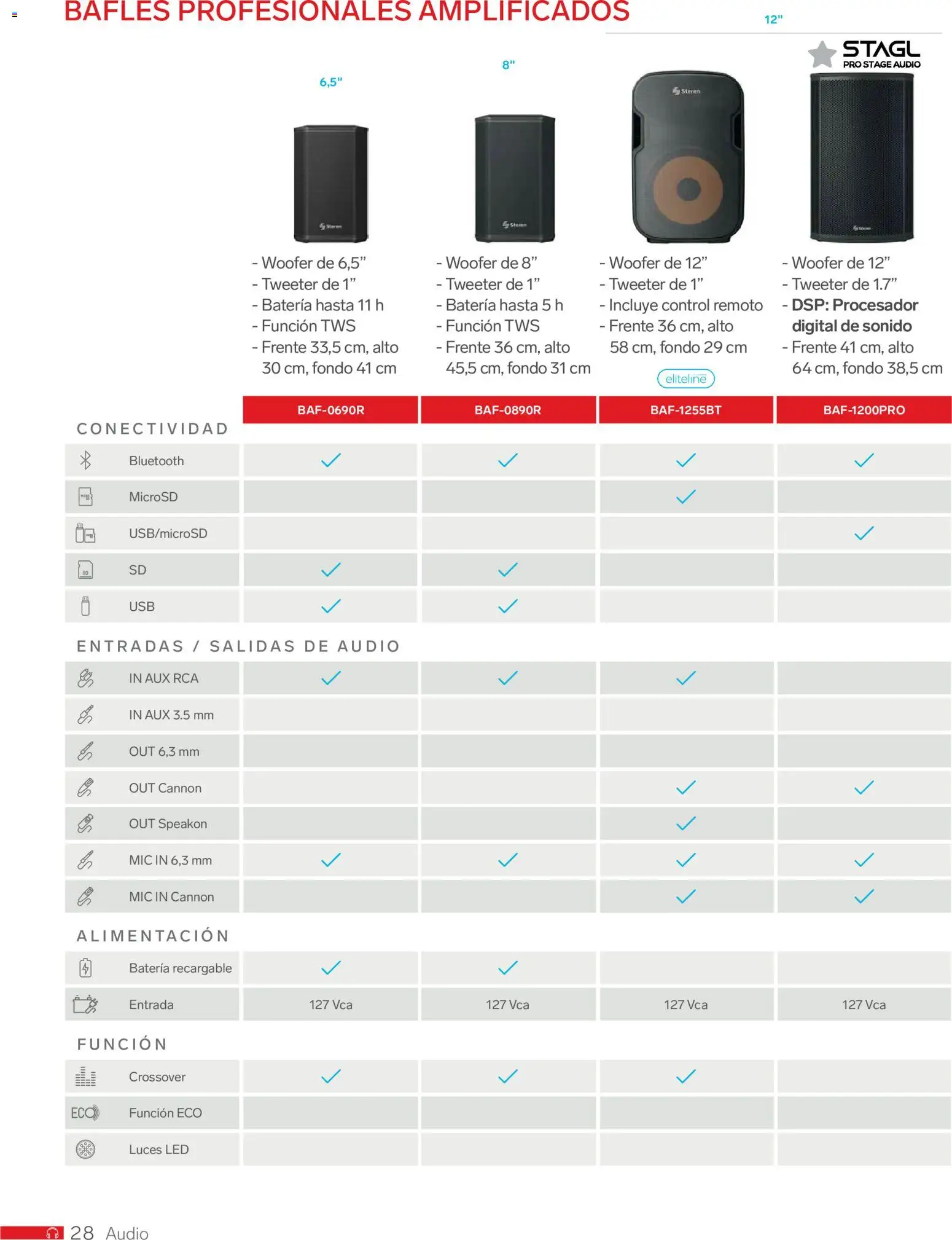 Nuevas ofertas de Steren válidas en toda la República Mexicana desde el 01.01.2026. ¡Encuentra las mejores ofertas en Steren catálogo! | Página: 40 | Productos: Audio, Control remoto, Batería