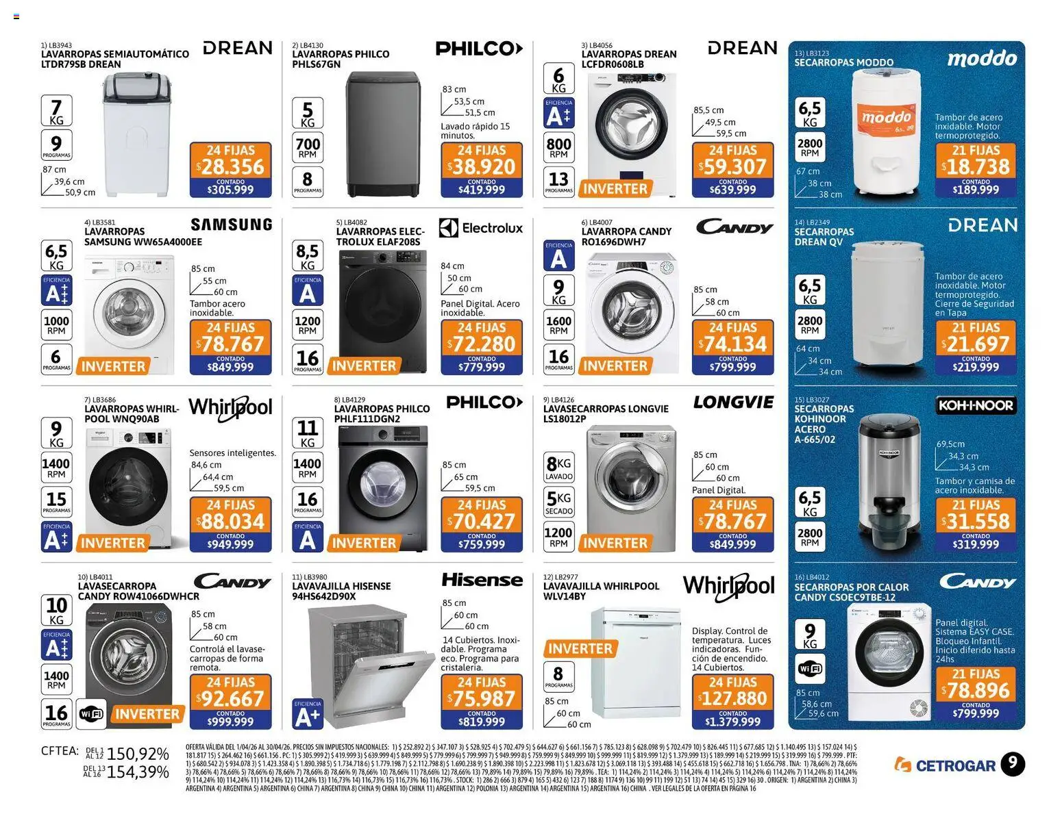 Cetrogar catálogo │ válido desde el 01.04.2026 | Página: 9 | Productos: Camisa, Lavarropas