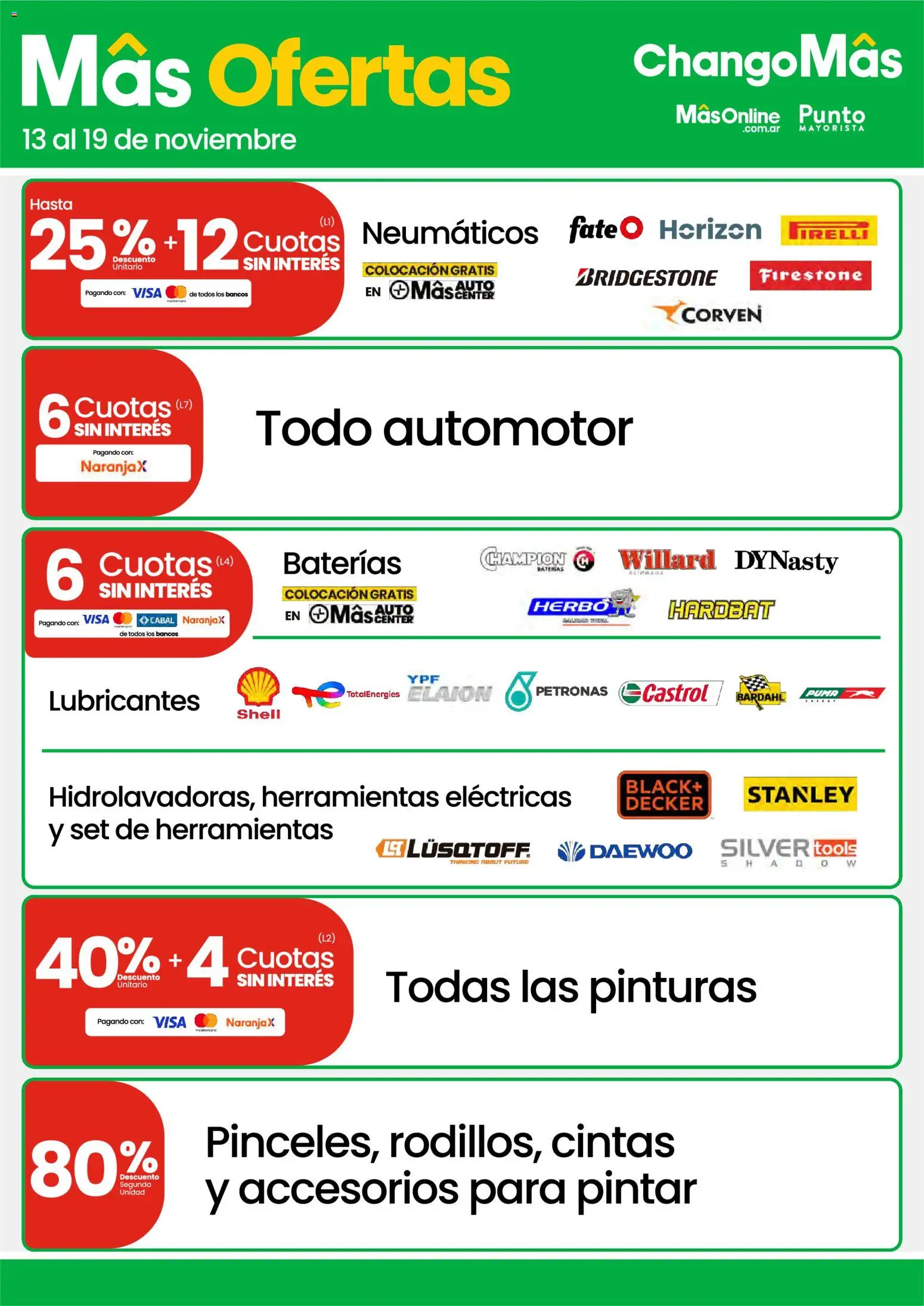 Punto Mayorista catálogo │ válido desde el 13.11.2025 | Página: 15 | Productos: Neumáticos