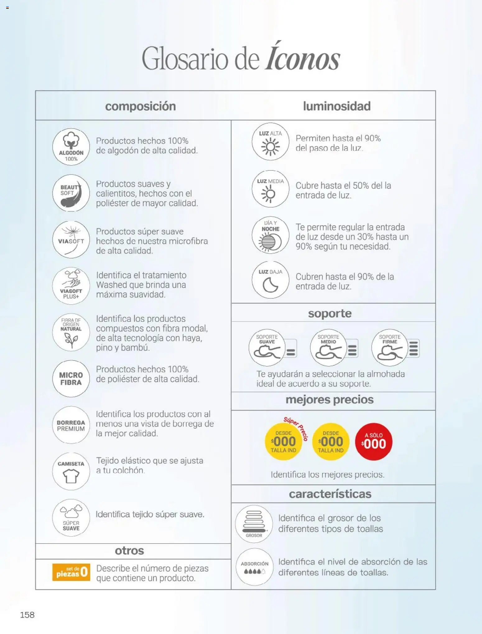 Nuevas ofertas de Vianney válidas en toda la República Mexicana desde el 23.01.2026. ¡Encuentra las mejores ofertas en Vianney catálogo Chavos! | Página: 160 | Productos: Algodón, Almohada, Toallas, Camiseta