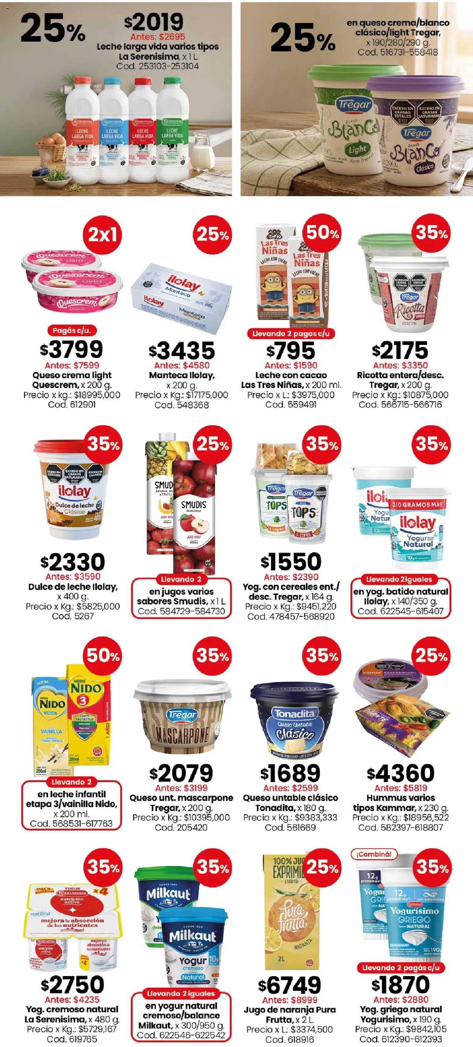 Coto - Ofertas │ válido desde el 20.04.2026 | Página: 6 | Productos: Dulce de leche, Leche, Manteca, Yogur