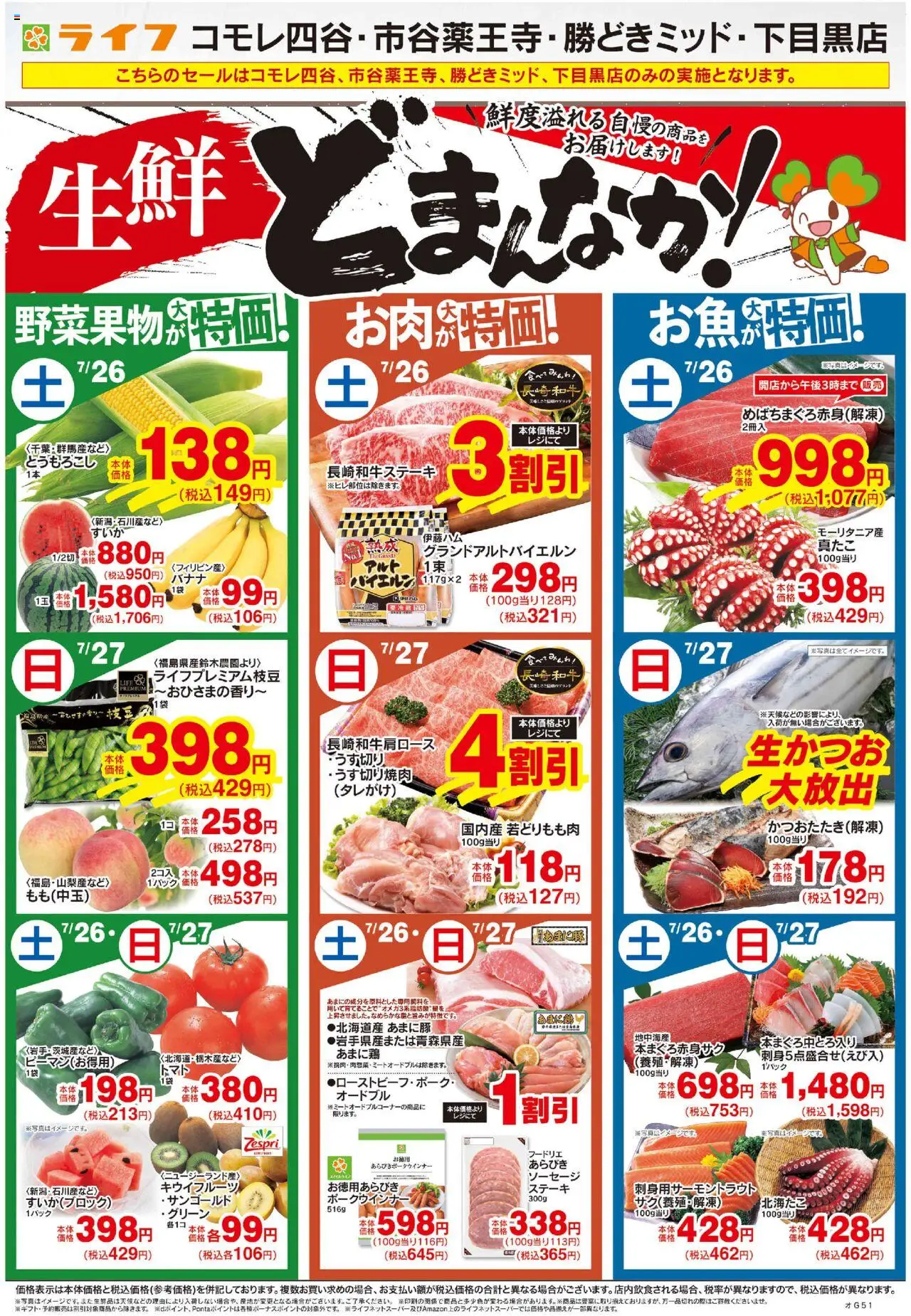  | ページ: 1 | 製品: ソーセージ, キウイフルーツ