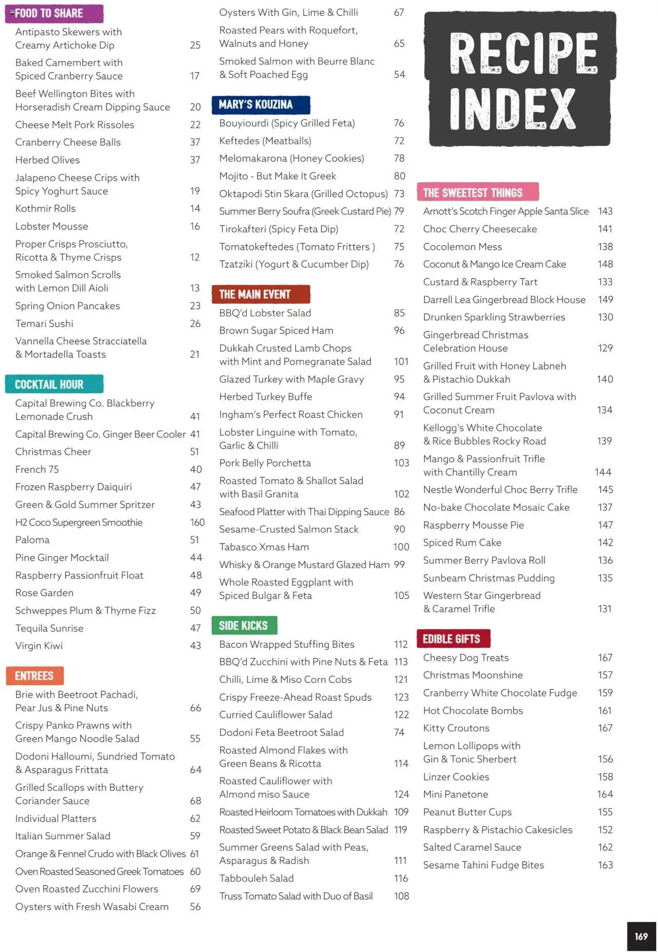 Supabarn catalogue - valid from 07.11.2024 | Page: 169 | Products: Ham, Honey, Lamb, Beef